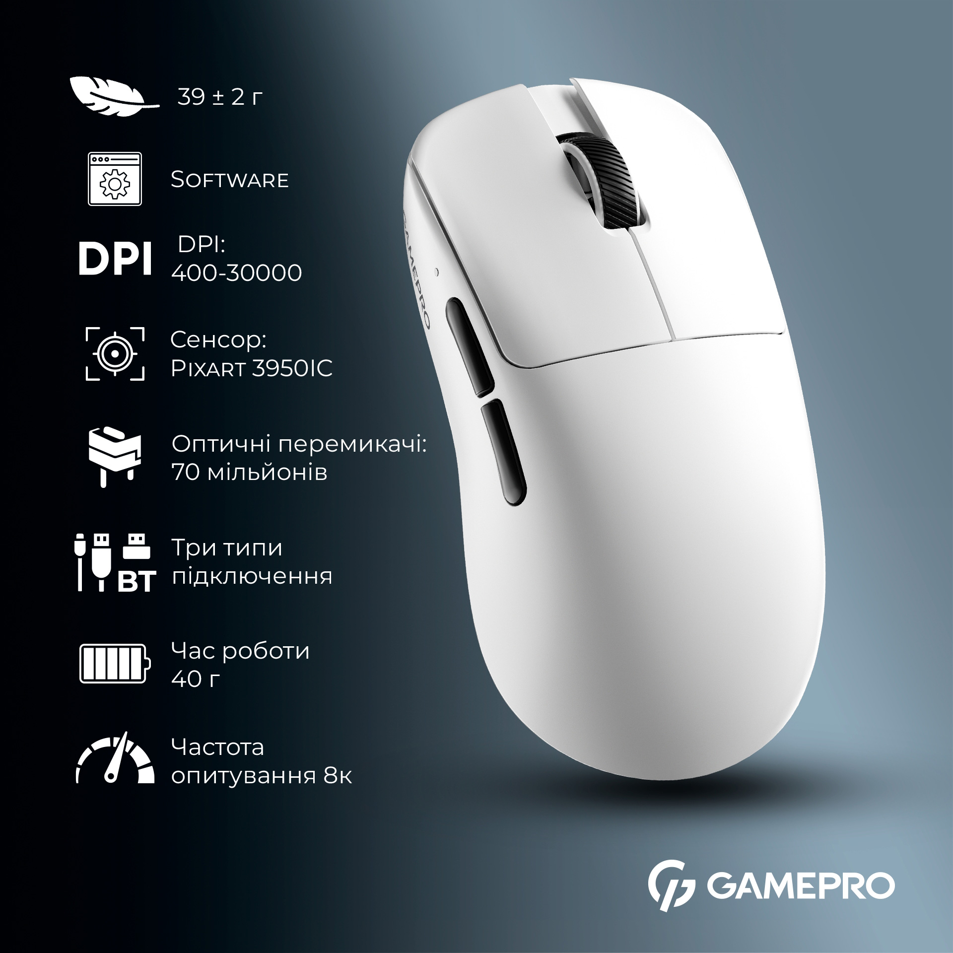 Миша ігрова GAMEPRO Asgard Odin GM035 White