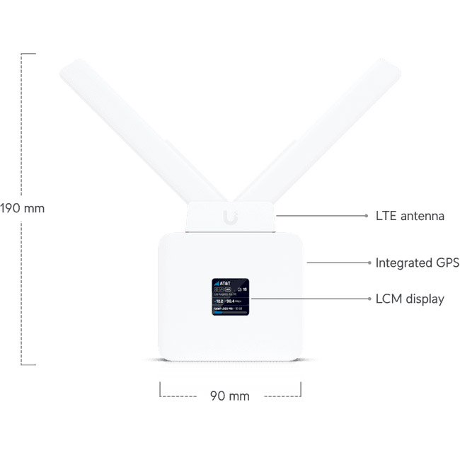 4G Wi-Fi роутер UBIQUITI UniFi Mobile Router (UMR)