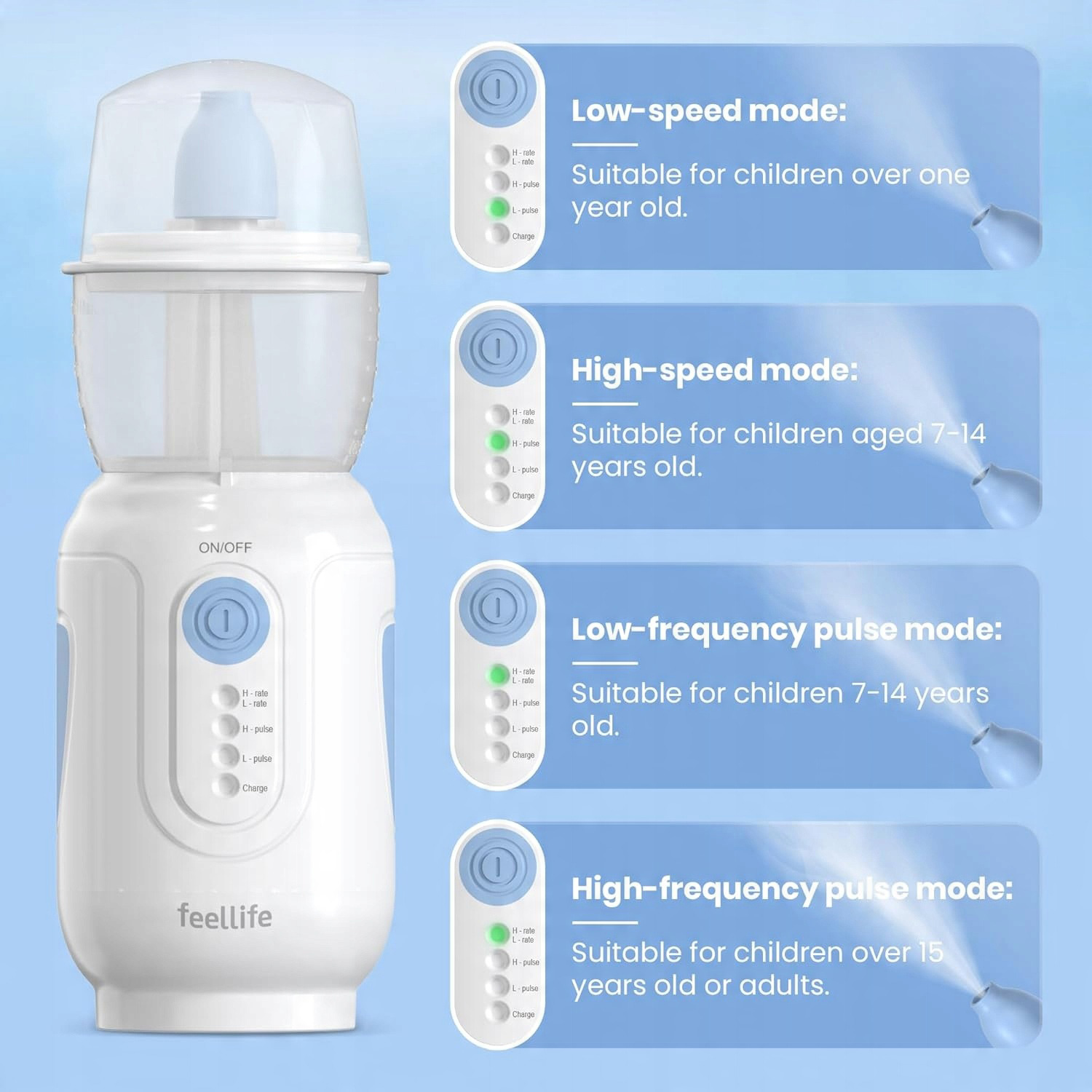 Назальный аспиратор FEELLIFE Air Flow 11 (HS084349)