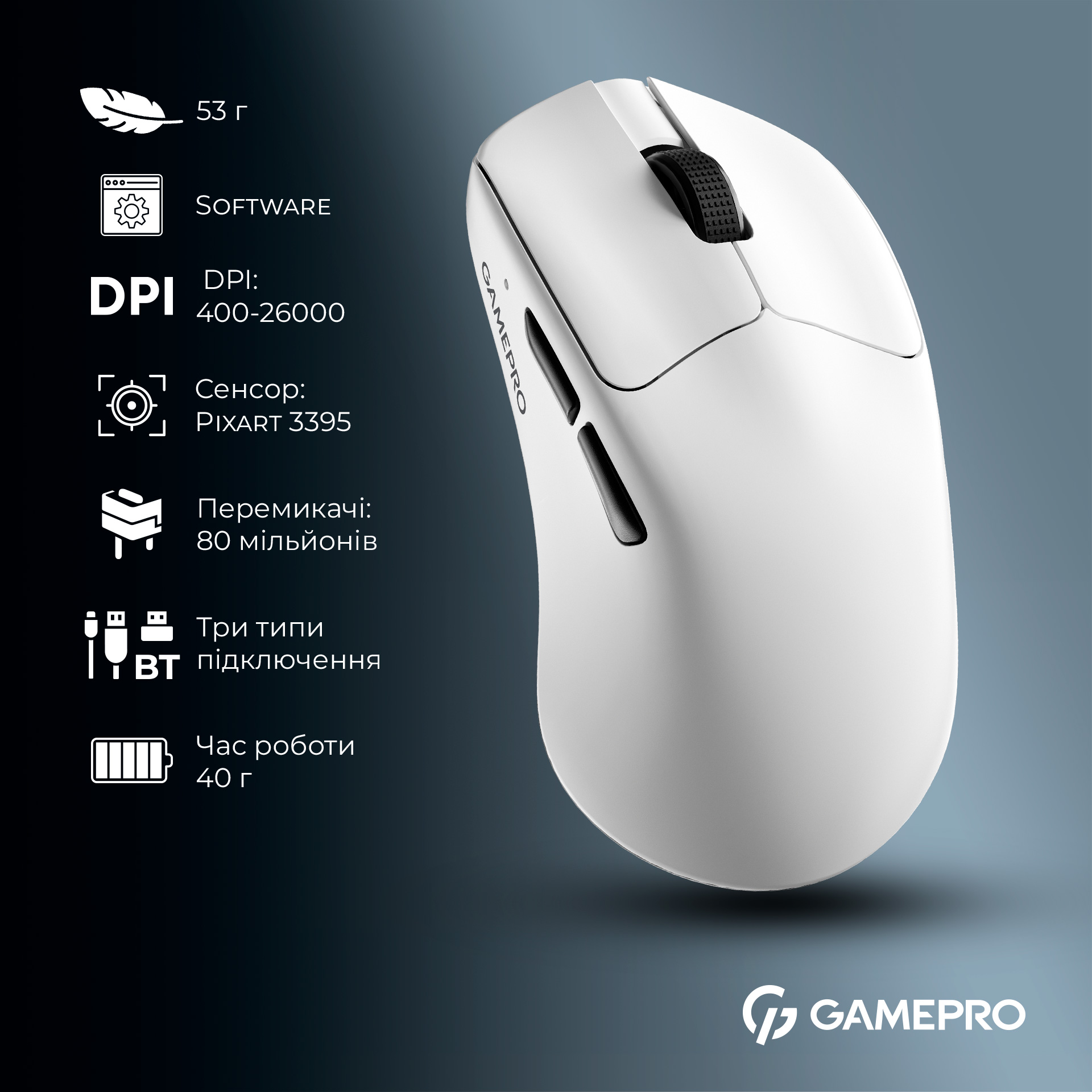 Миша ігрова GAMEPRO Asgard Surt White