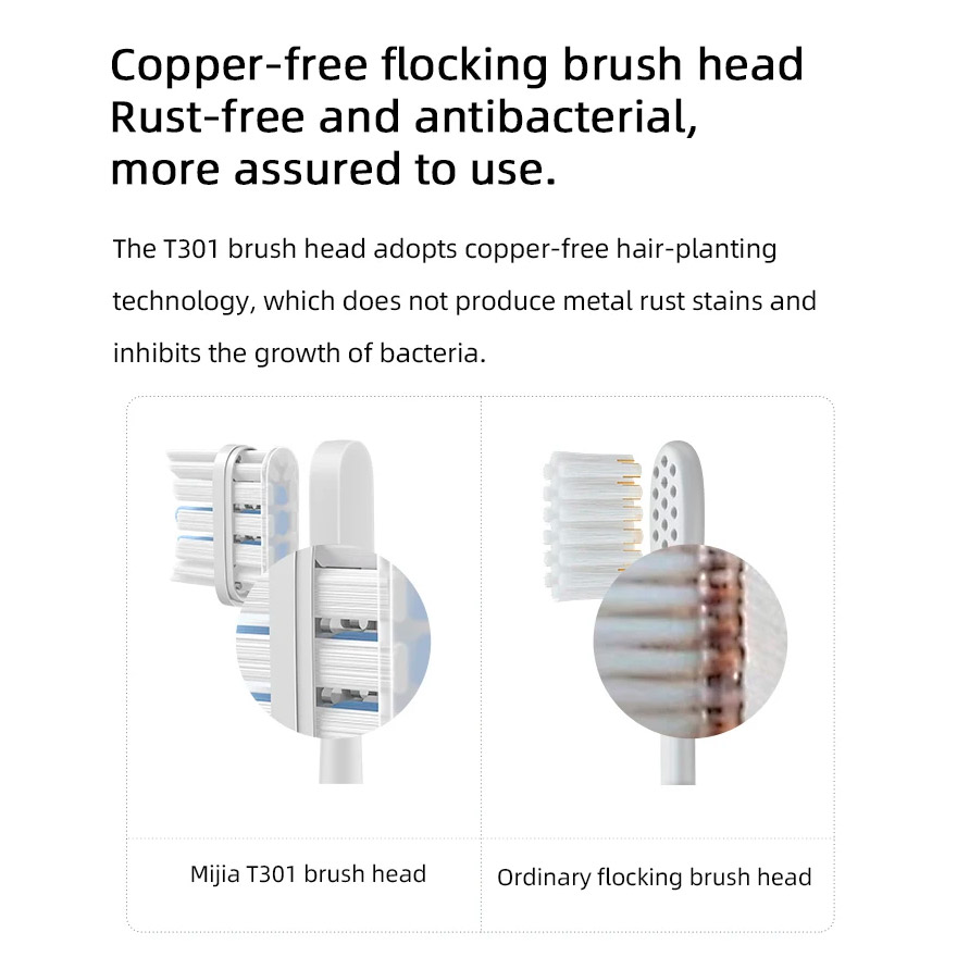 Електрична зубна щітка Xiaomi MIJIA Sonic Electric Toothbrush T301 White (MES605)