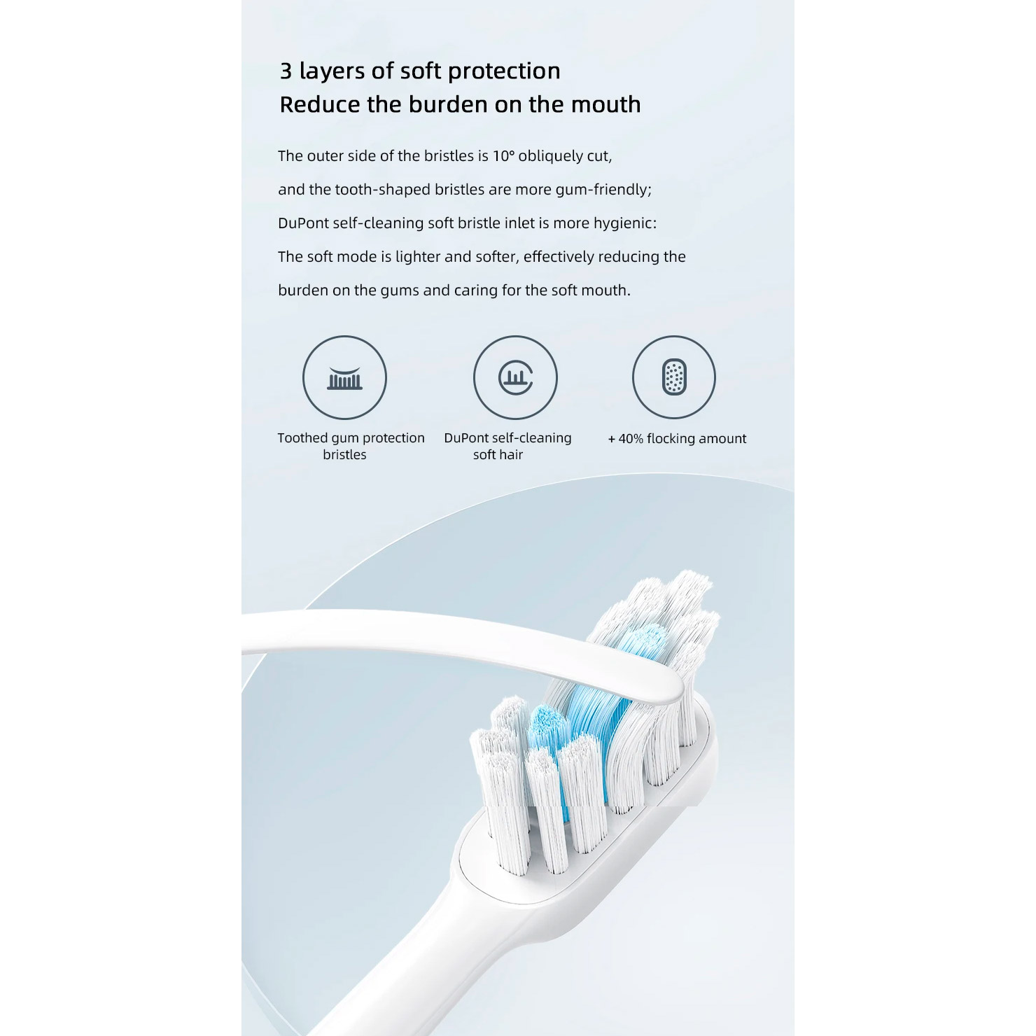 Електрична зубна щітка Xiaomi MIJIA Sonic Electric Toothbrush T301 White (MES605)