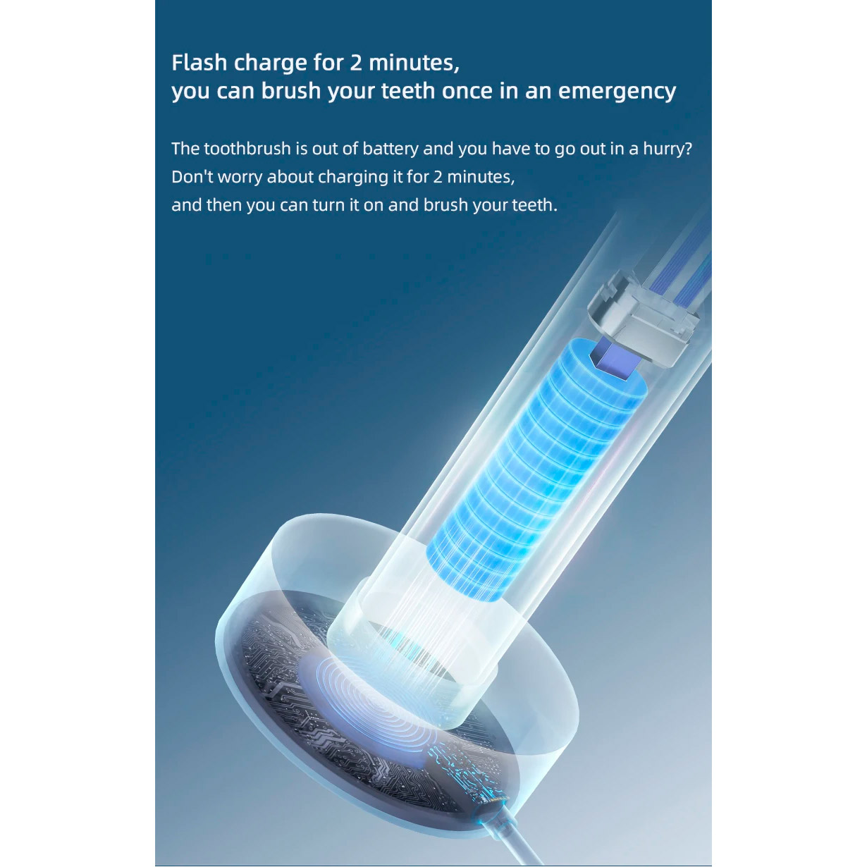 Електрична зубна щітка Xiaomi MIJIA Sonic Electric Toothbrush T301 White (MES605)