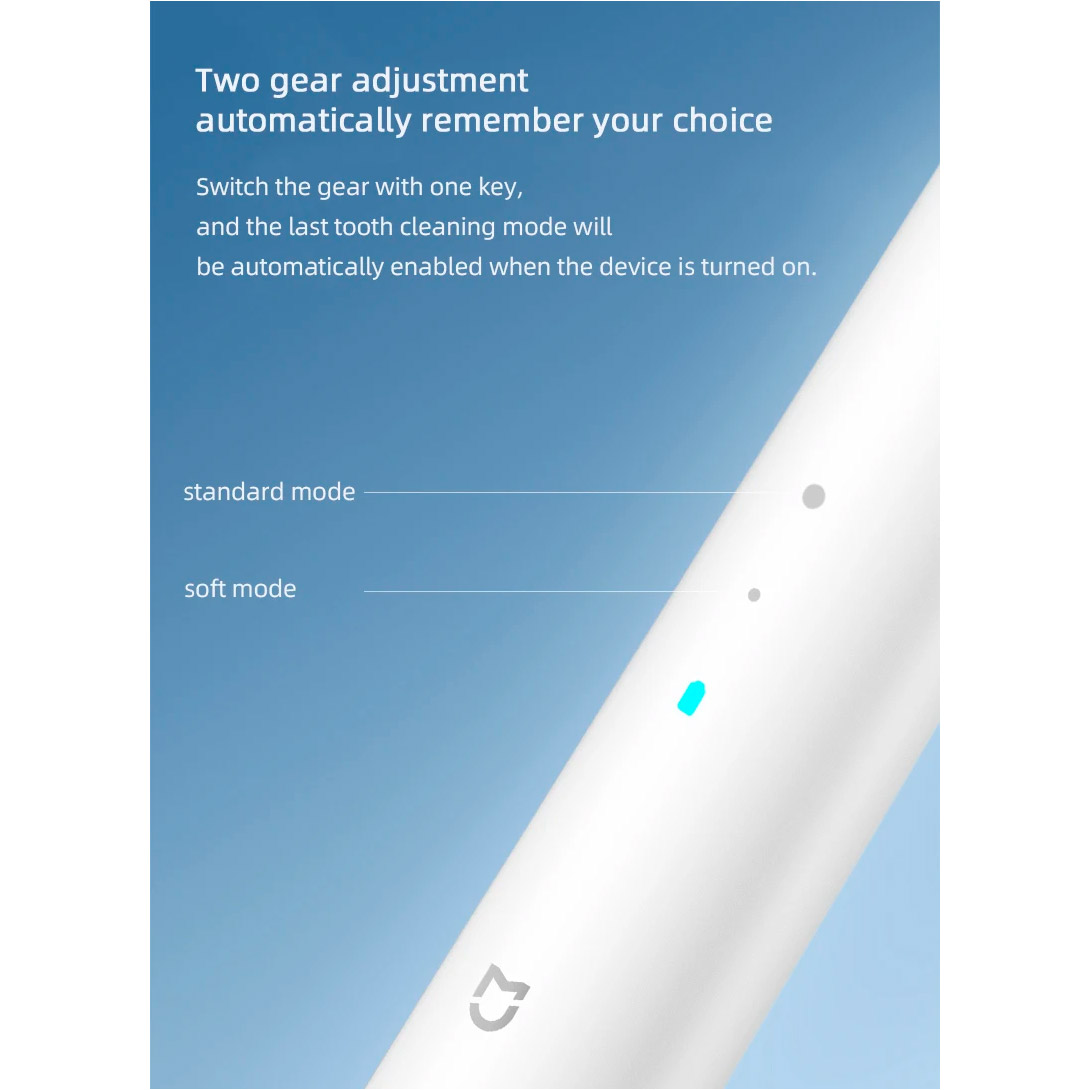 Електрична зубна щітка Xiaomi MIJIA Sonic Electric Toothbrush T301 White (MES605)