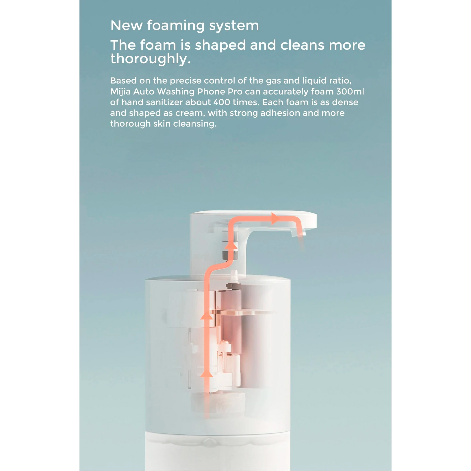 Дозатор рідкого мила сенсорний Xiaomi MIJIA Automatic Soap Dispenser Pro White (MJXSJ04XW)