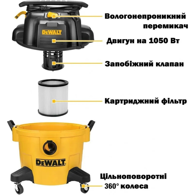 Пылесос профессиональный DeWALT DXV20PC