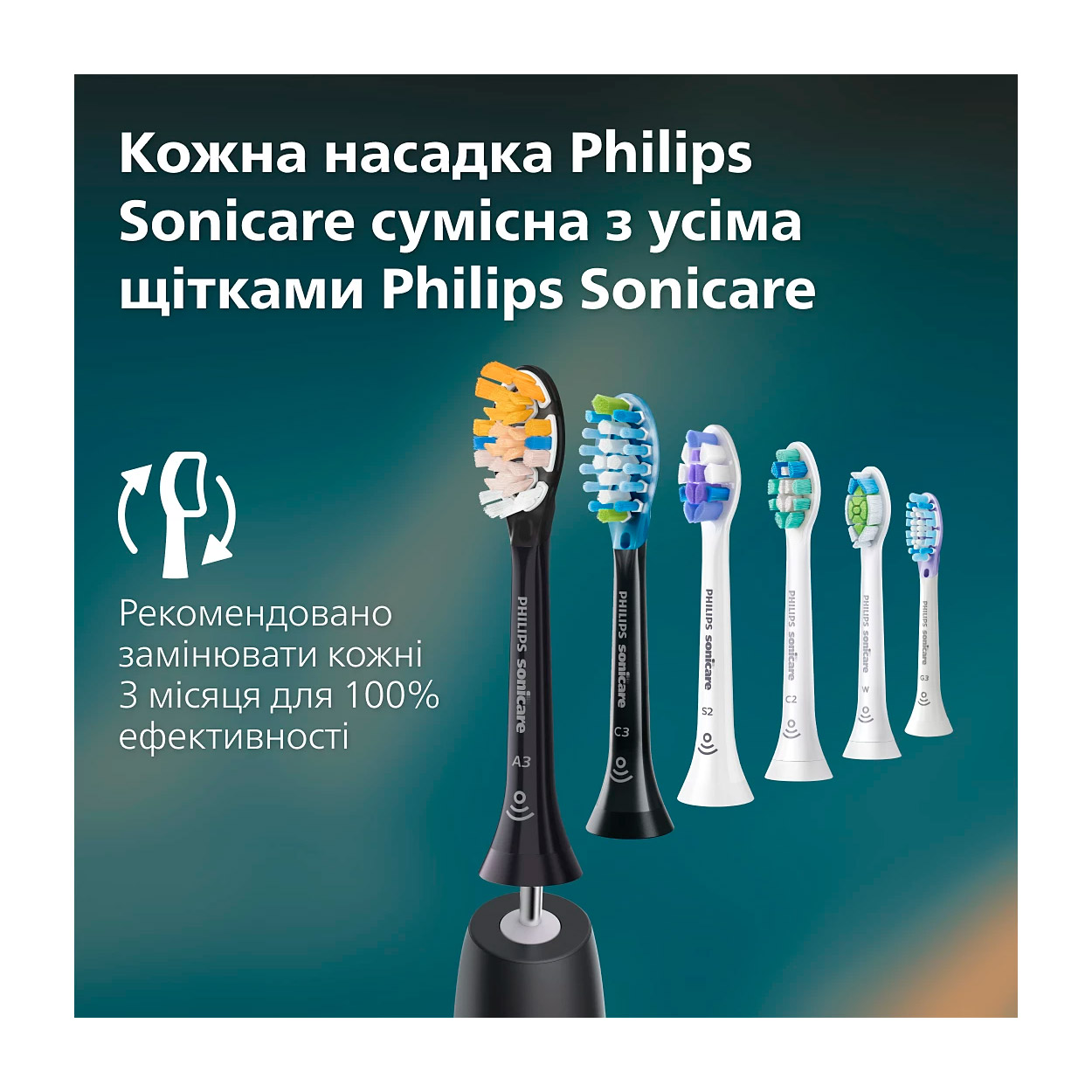 Електрична зубна щітка PHILIPS Sonicare 4100 series Prismatic Edition Lush Lilac (HX3689/44)