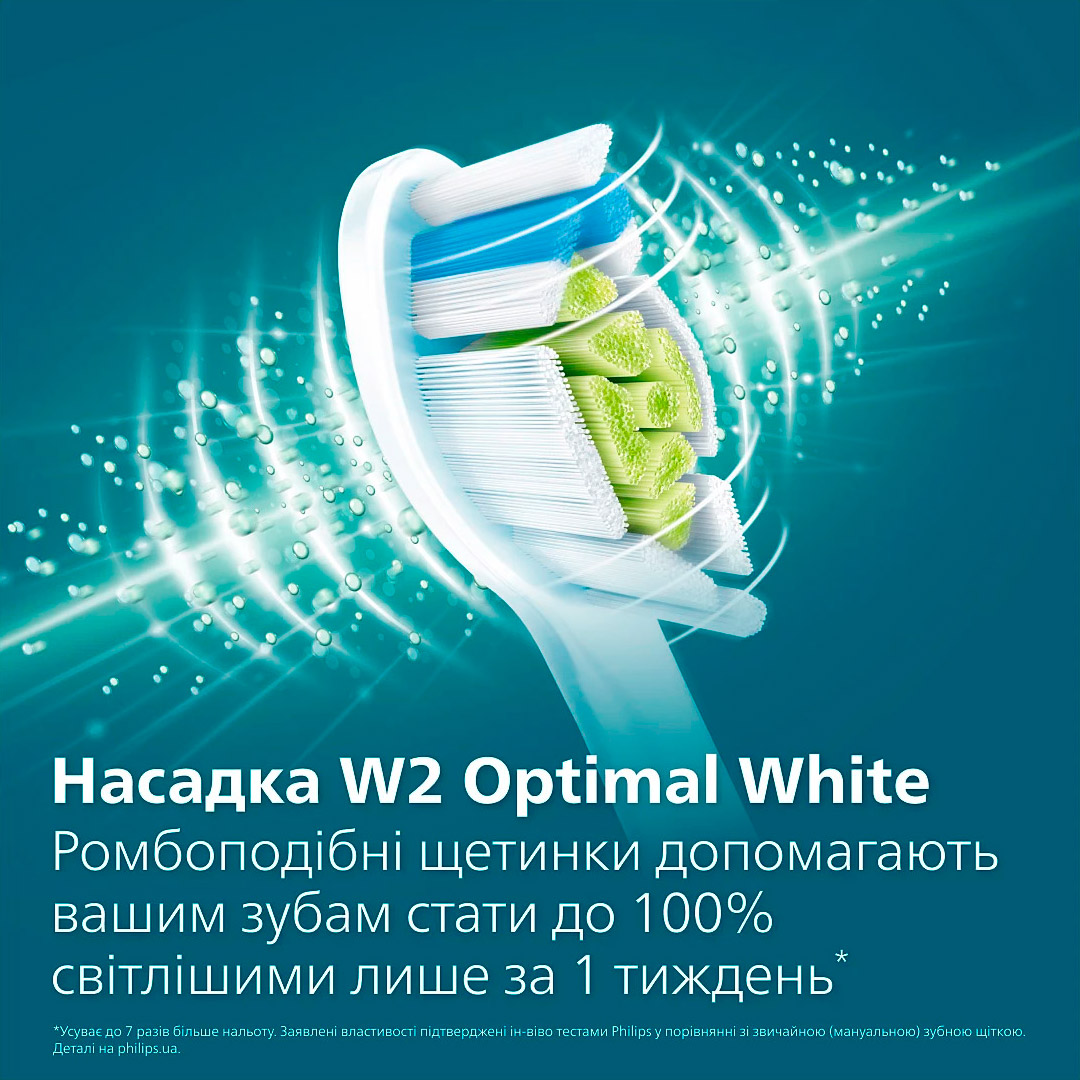 Электрическая зубная щётка PHILIPS Sonicare 4100 series Prismatic Edition Mint Blue (HX3689/43)