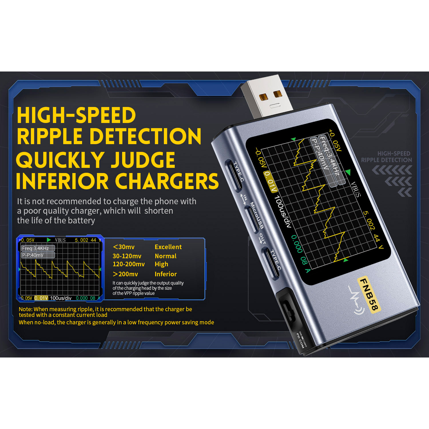 USB тестер FNIRSI FNB58 Bluetooth