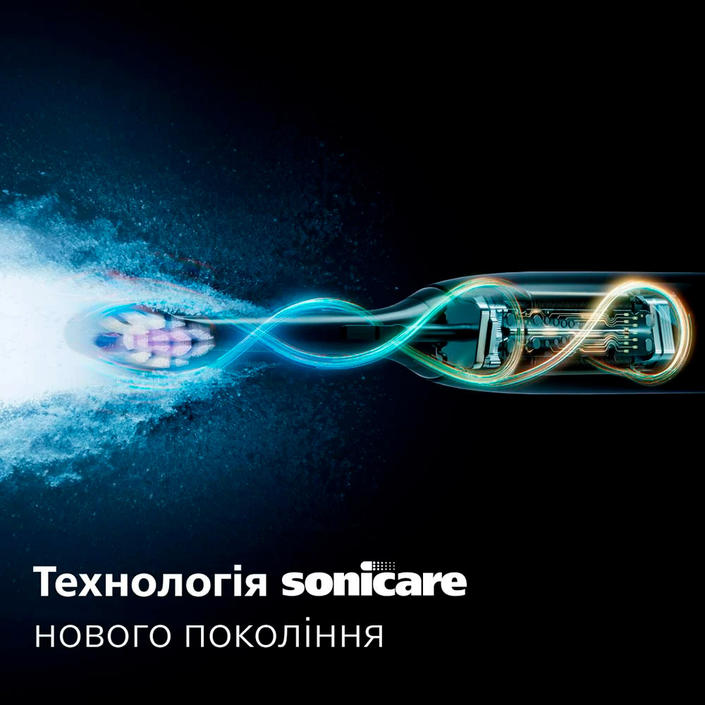 Электрическая зубная щётка PHILIPS Sonicare 6100 series Light Blue (HX7406/01)