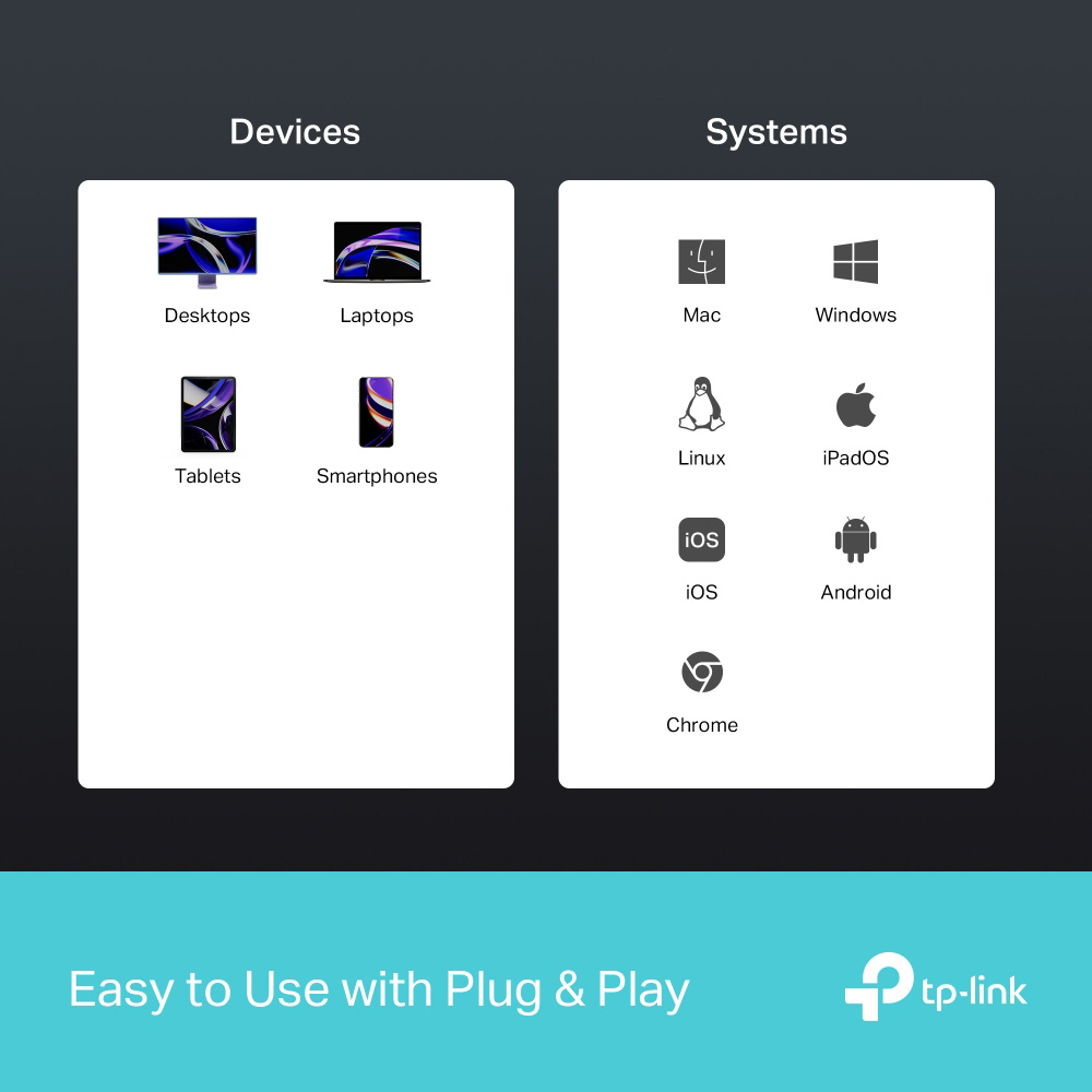 Порт-репликатор TP-LINK UH6120C