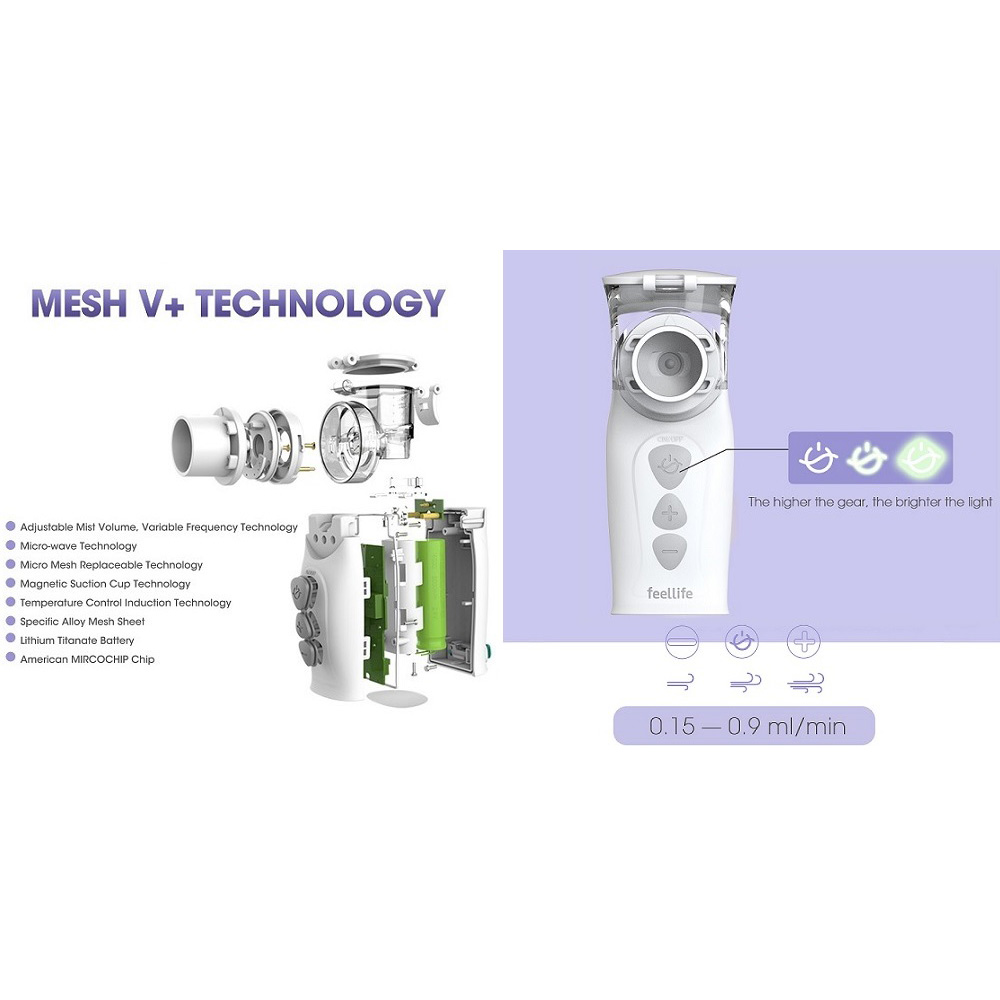 Портативный ингалятор с Mesh технологией FEELLIFE Air Pro VIII (HS084325)