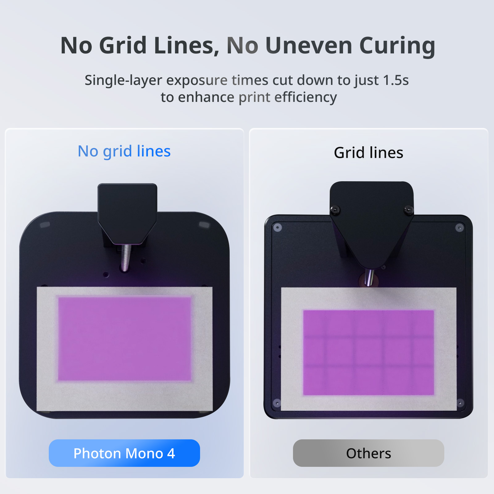 3D принтер ANYCUBIC Photon Mono 4