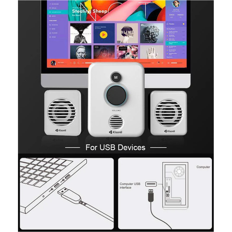 Акустична система KISONLI U-3000BT White