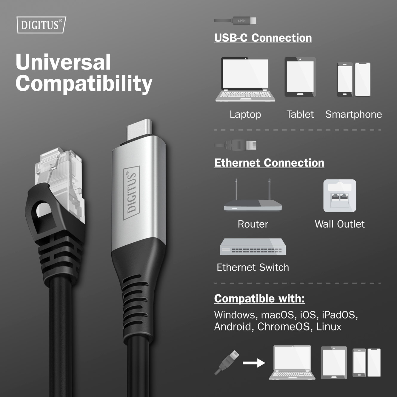 Кабель-адаптер USB-C to RJ-45 Gigabit Ethernet DIGITUS SSTP Cat.6a CU 2м Black (AK-300601-020-S)