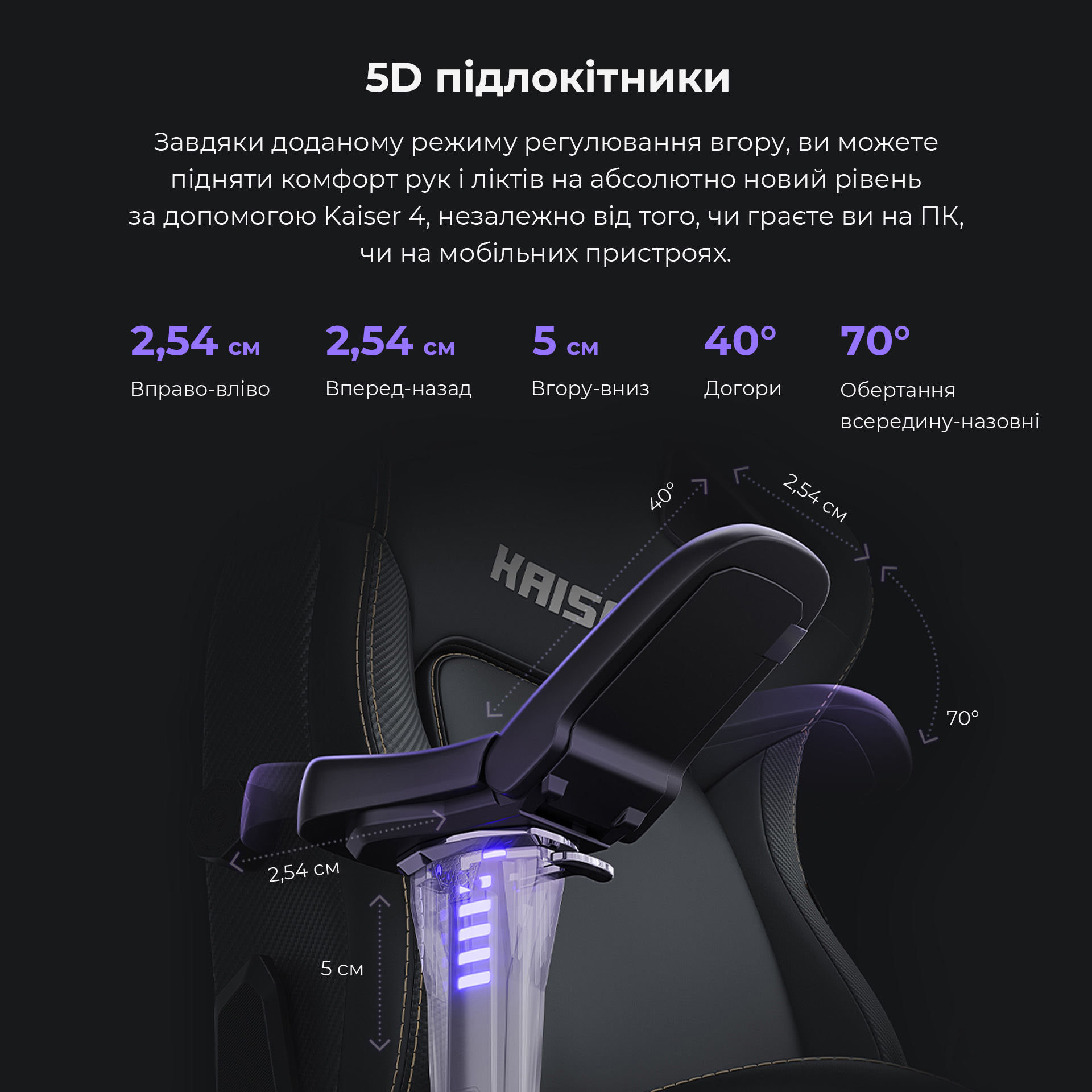 Крісло геймерське ANDA SEAT Kaiser 4 Fabric Dark Gray