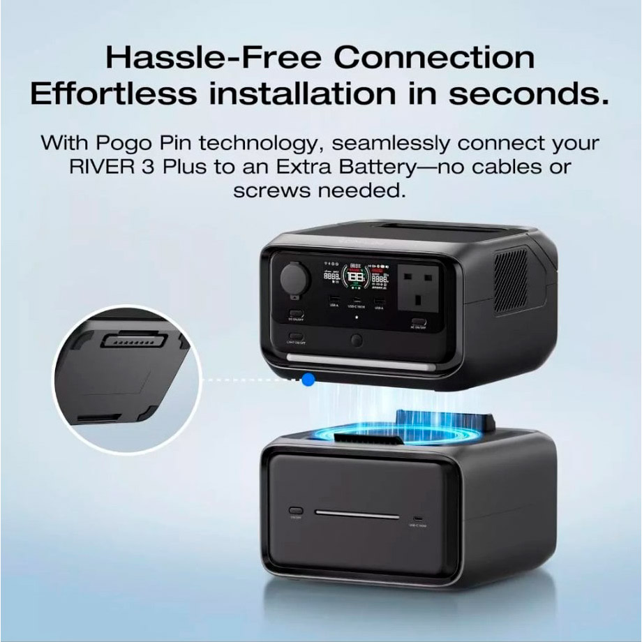 Зарядная станция ECOFLOW River 3 Max Plus