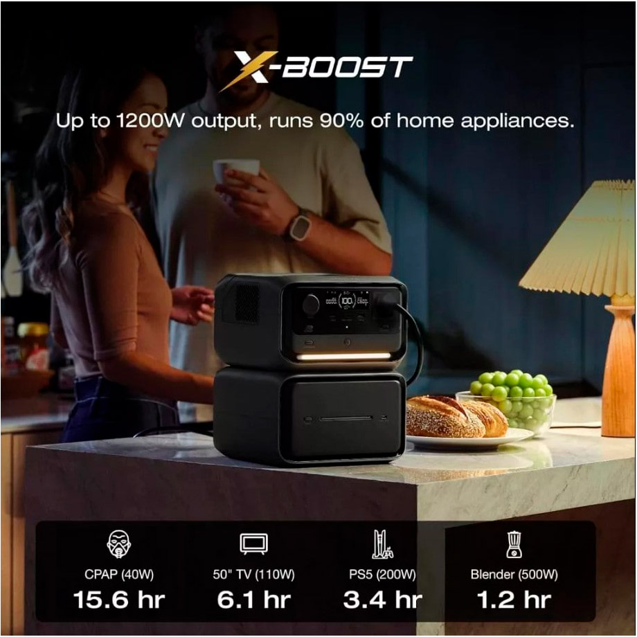 Зарядная станция ECOFLOW River 3 Max Plus
