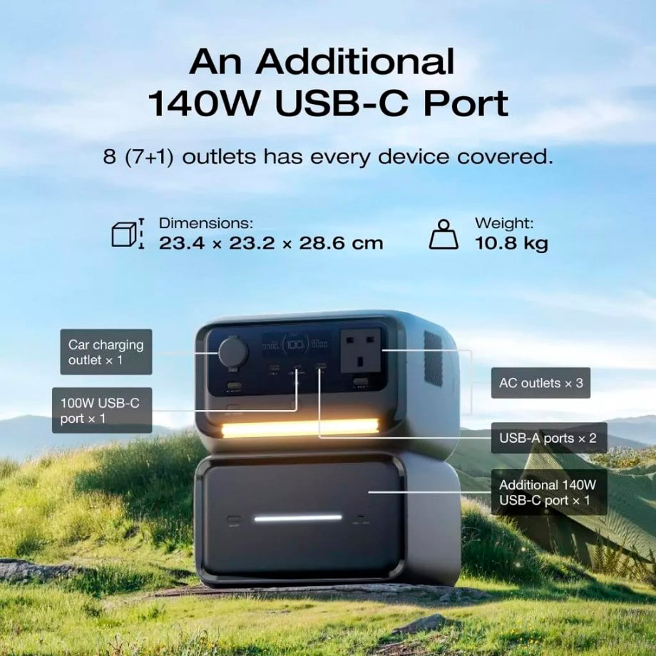 Зарядная станция ECOFLOW River 3 Max Plus