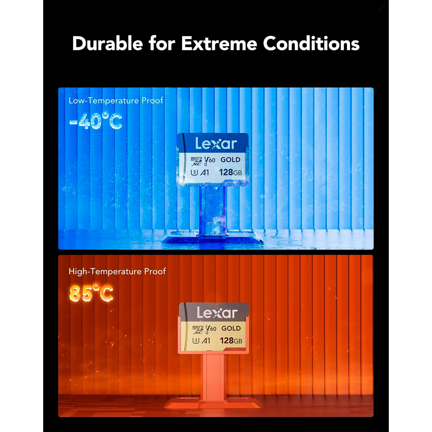 Карта памяти LEXAR microSDXC Professional Gold 128GB UHS-II U3 V60 A1 Class 10 (LMSGOLD128G-BNNNG)