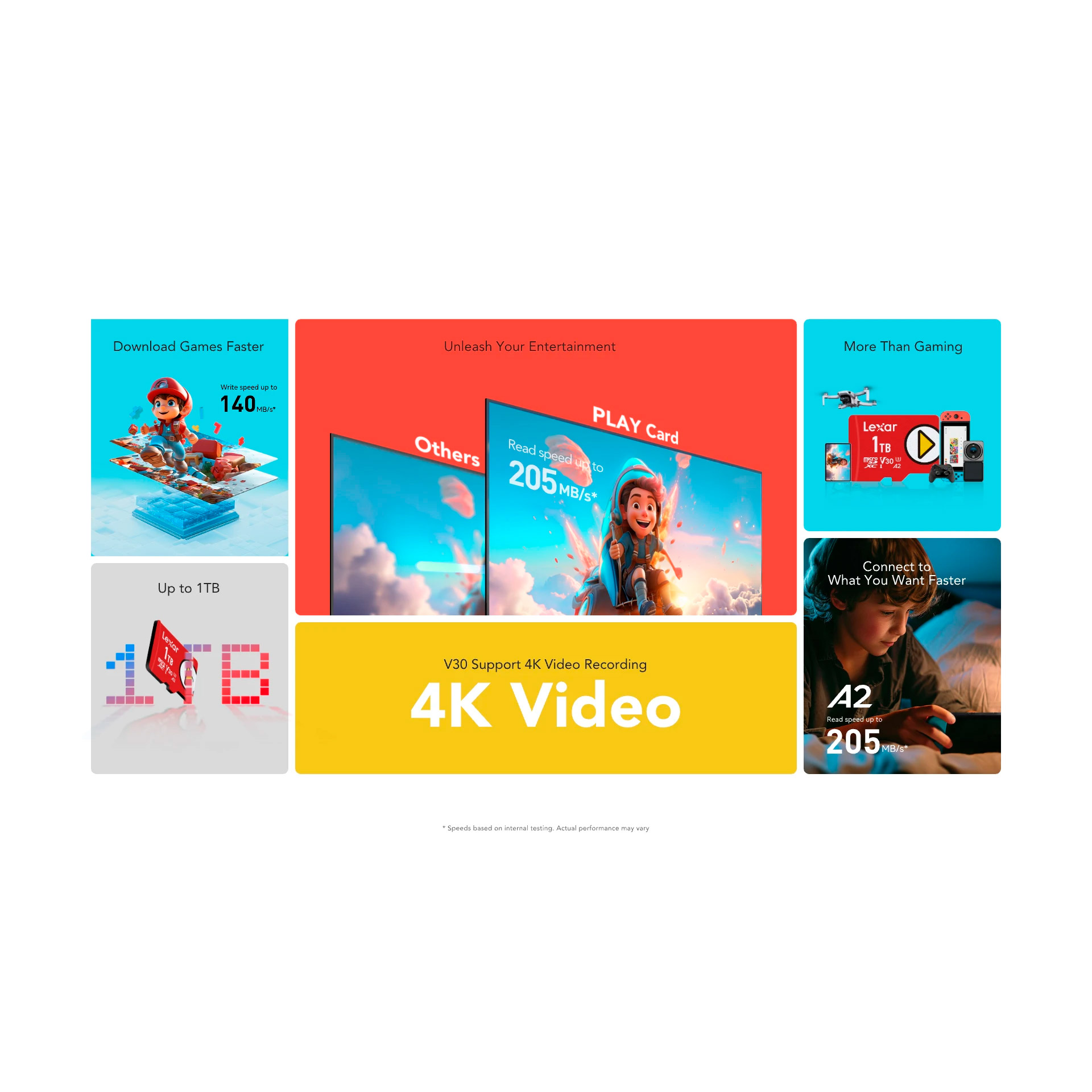 Карта пам'яті LEXAR microSDXC Play 256GB UHS-I U3 V30 A2 Class 10 (LMSPLAY256G-BNSNG)