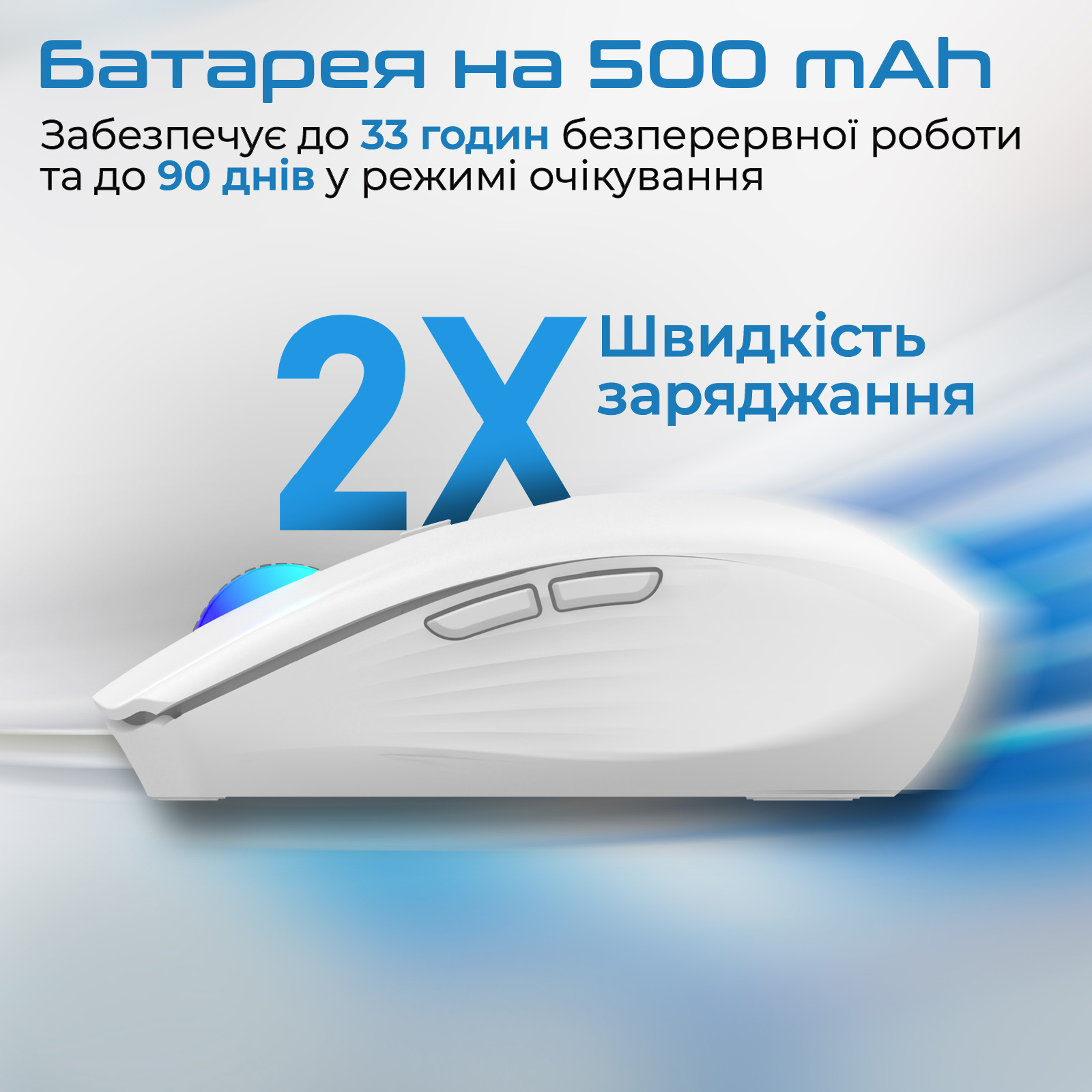 Мышь PROMATE Kitt White