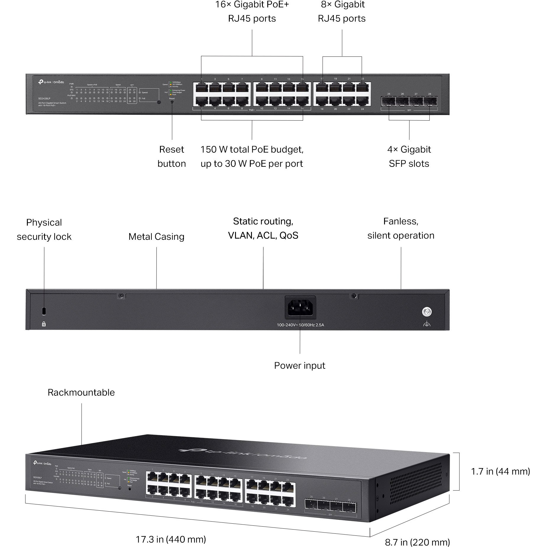 Комутатор TP-LINK Omada SG2428LP