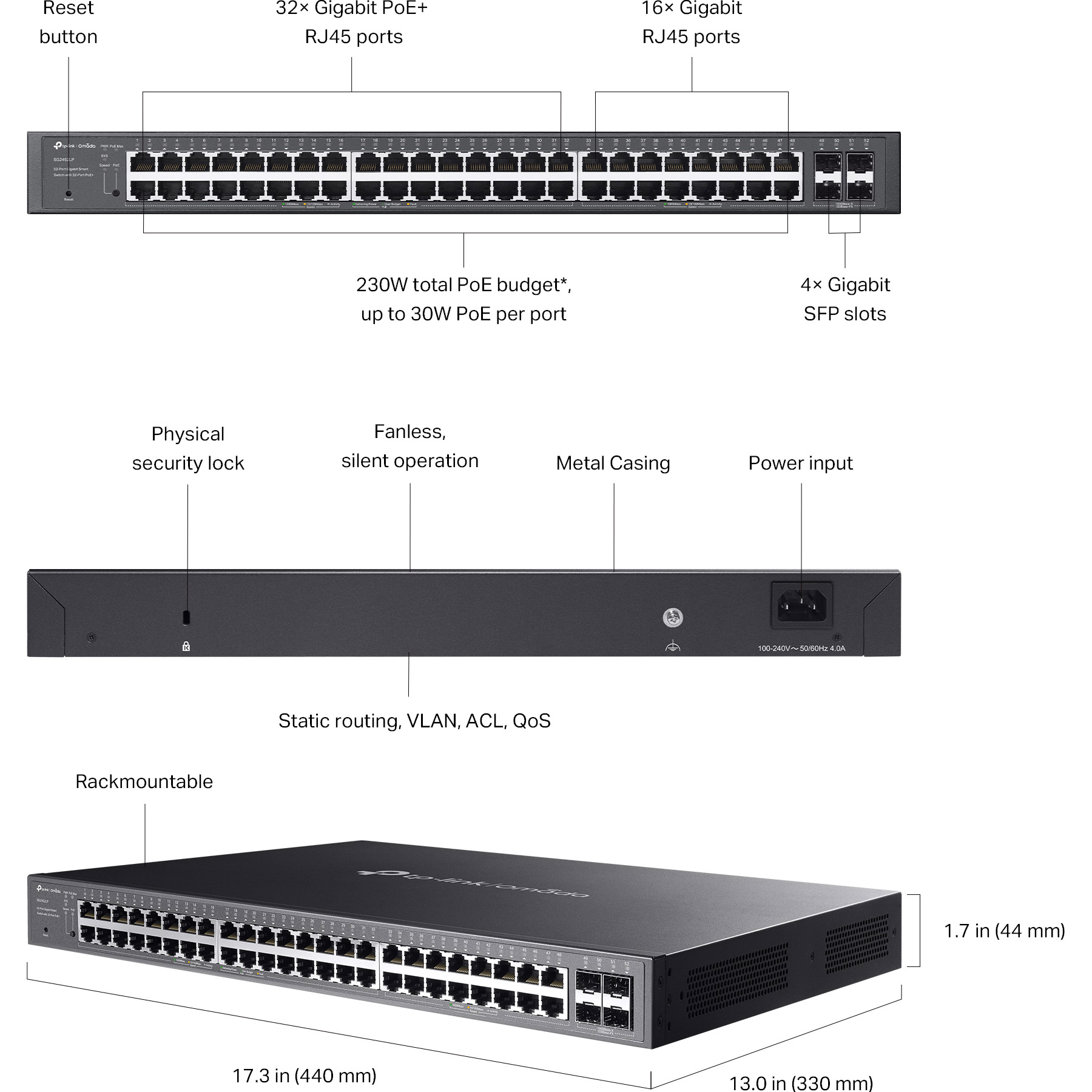 Коммутатор TP-LINK Omada SG2452LP