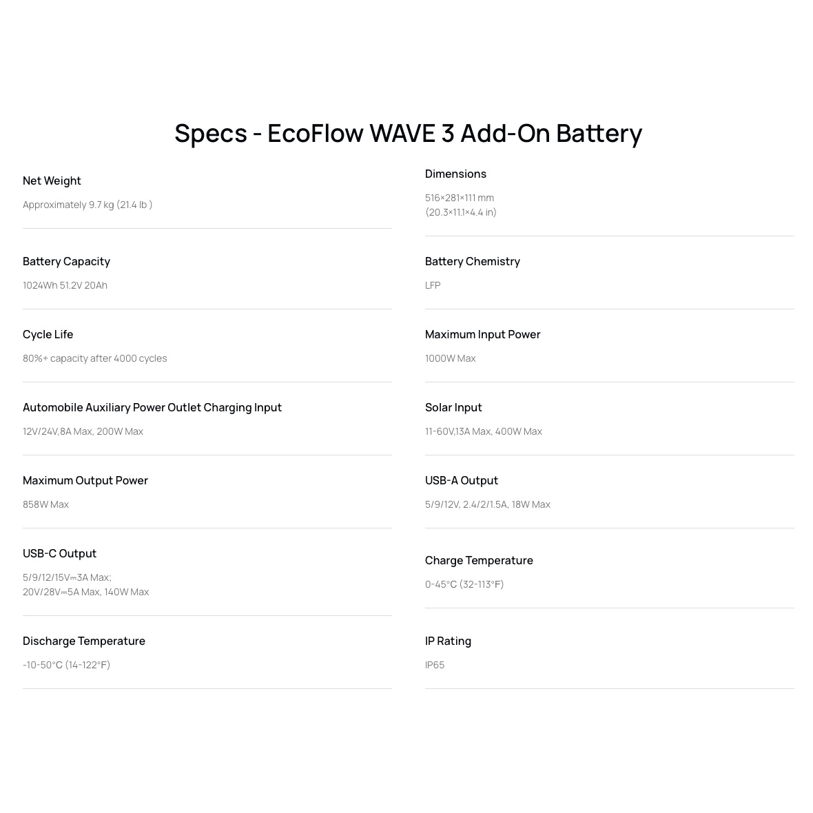 Мобільний кондиціонер ECOFLOW Wave 3 w/battery