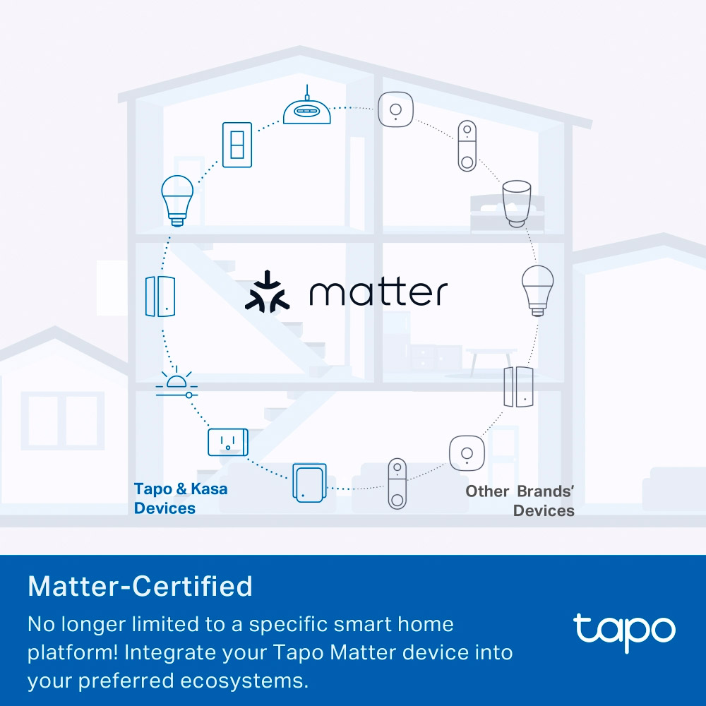 Розумна розетка TP-LINK TAPO P110M