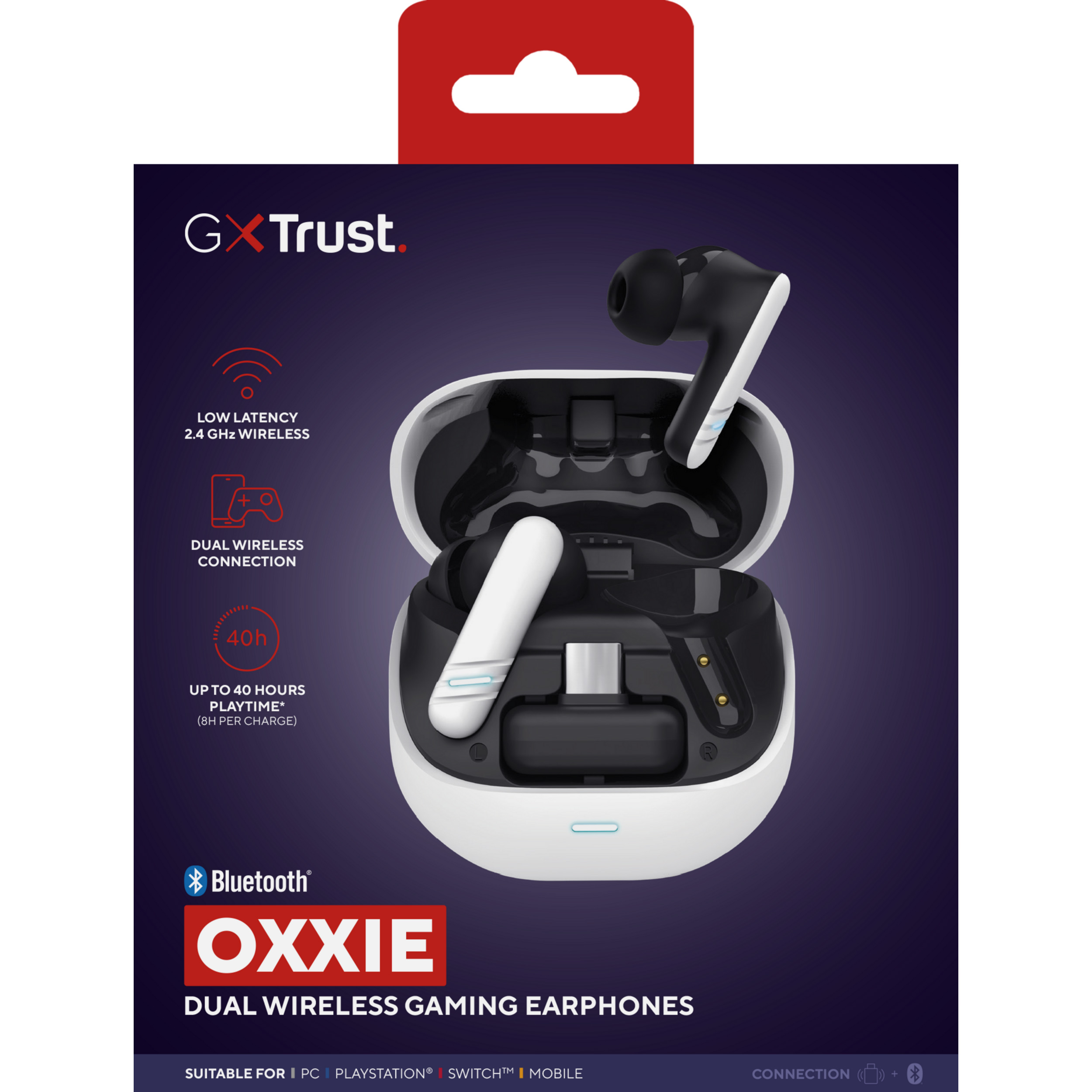 Навушники геймерскі TRUST Gaming GXT 409 Oxxie White (25478)