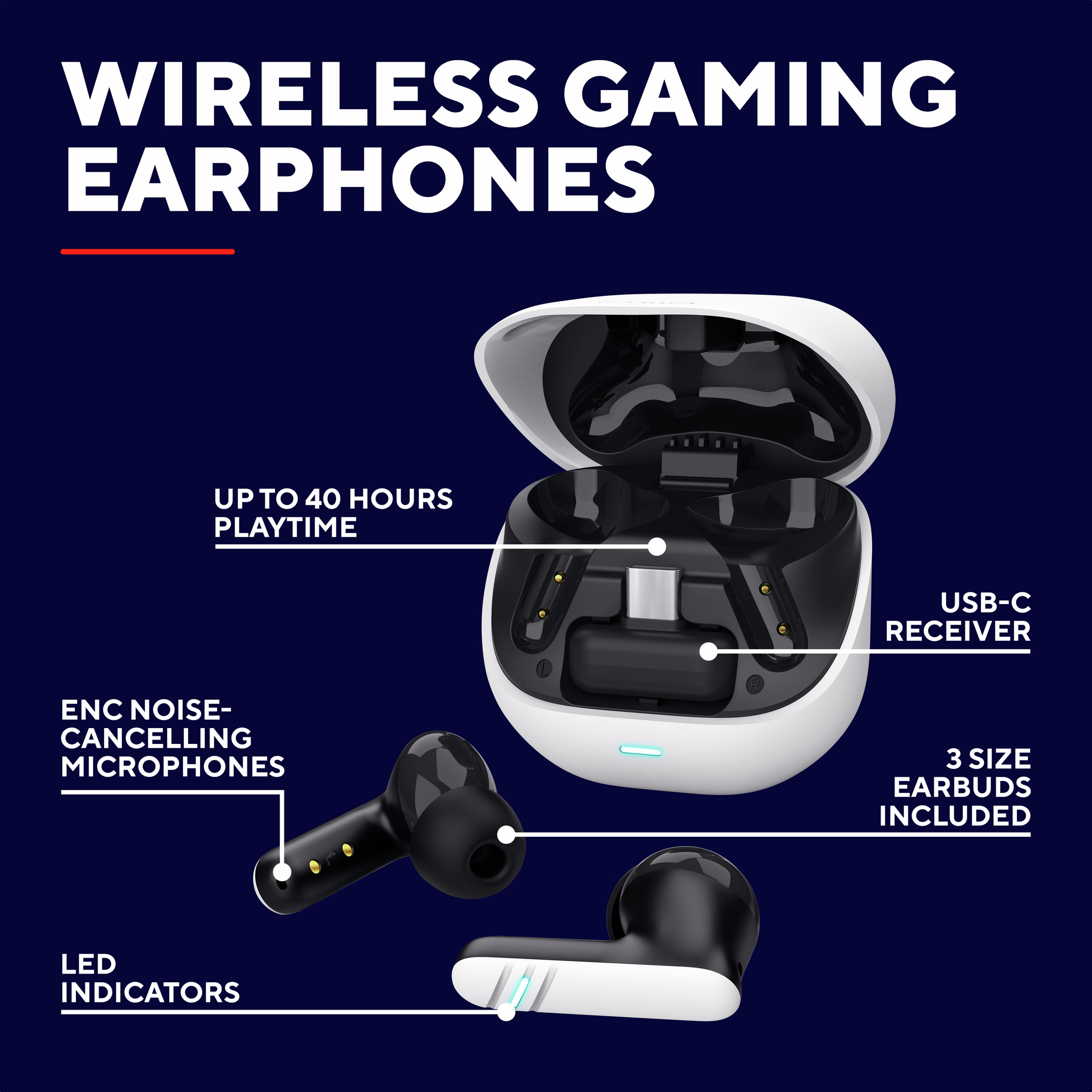 Навушники геймерскі TRUST Gaming GXT 409 Oxxie White (25478)