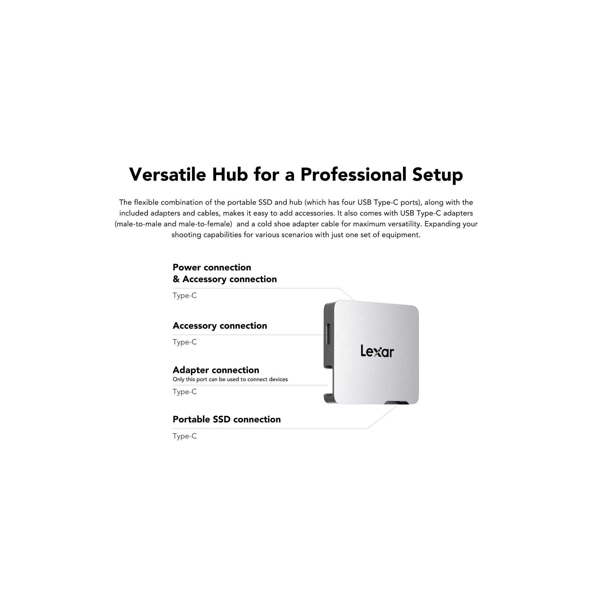Портативний SSD диск LEXAR SL400 Professional Go with Hub 1TB USB3.2 Gen2 Black (LSL400S001T-RNBNG)