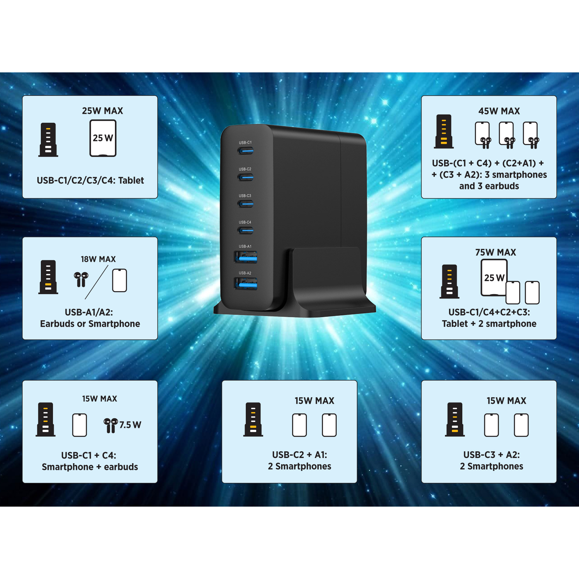 Зарядна станція GEMBIRD 2xUSB-A, 4xUSB-C, PD+QC3.0 GaN 75W Black (TA-UC-2A4C-PD75-01-BK)
