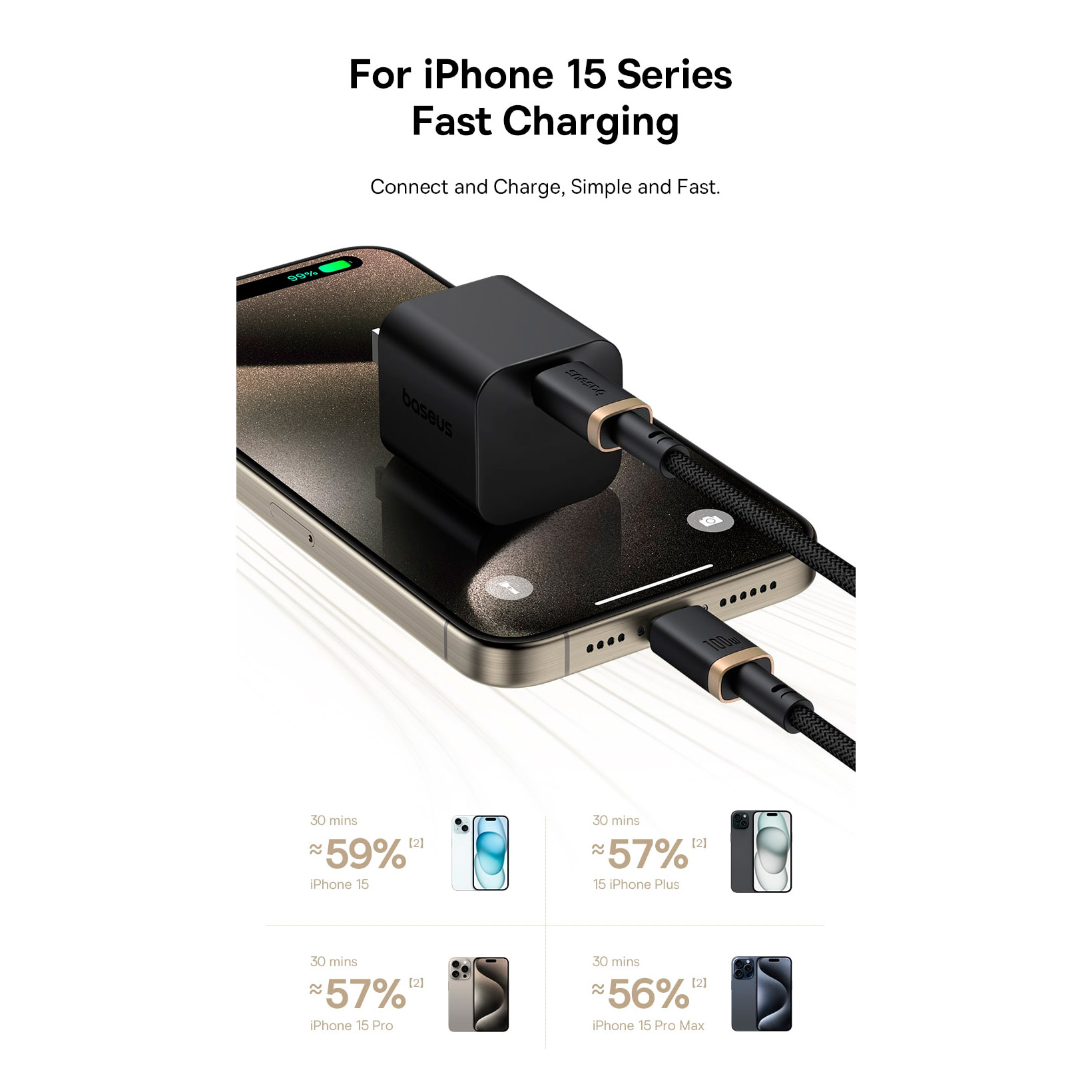 Кабель BASEUS Dura Series Fast Charging Cable Type-C to Type-C 100W 1м Gold/Black (P10377803U01-00)