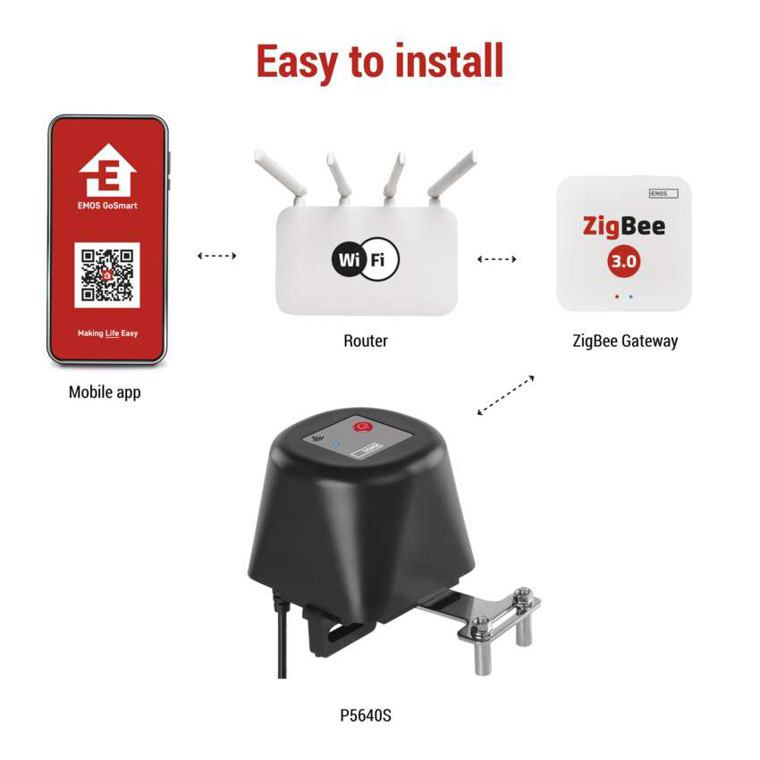 Шаровый кран с электроприводом EMOS GoSmart ZigBee Smart Valve Controller (P5640S)