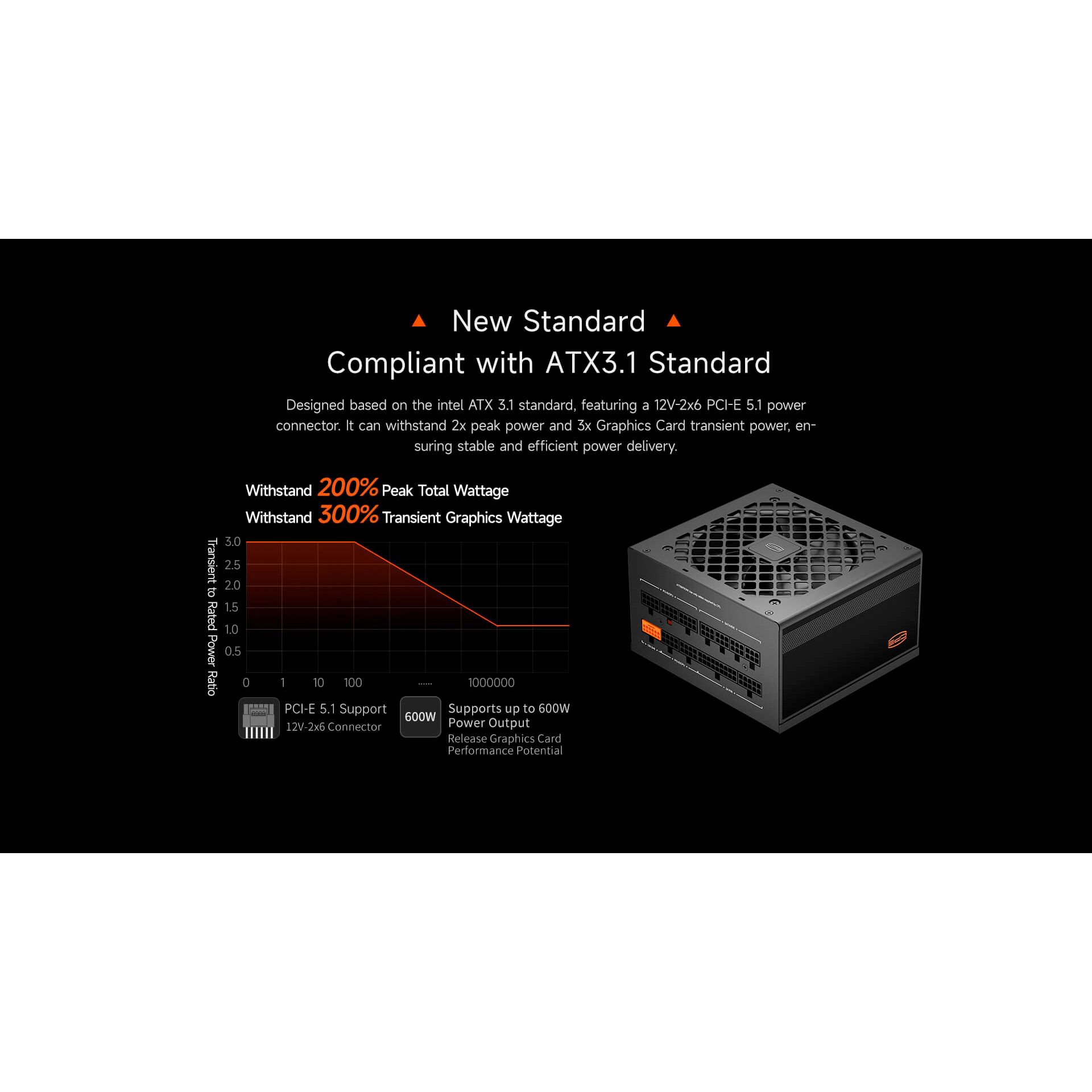 Блок живлення 850W PCCOOLER KN850