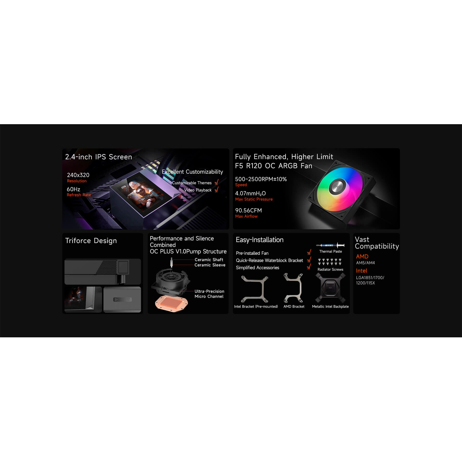 Система водяного охолодження PCCOOLER DC360 Pro ARGB Display Black (DC360PRO-BKAWXY-GL)