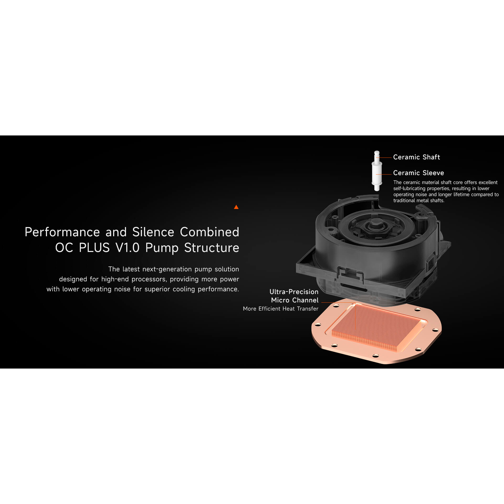 Система водяного охолодження PCCOOLER DC360 Pro ARGB Display Black (DC360PRO-BKAWXY-GL)