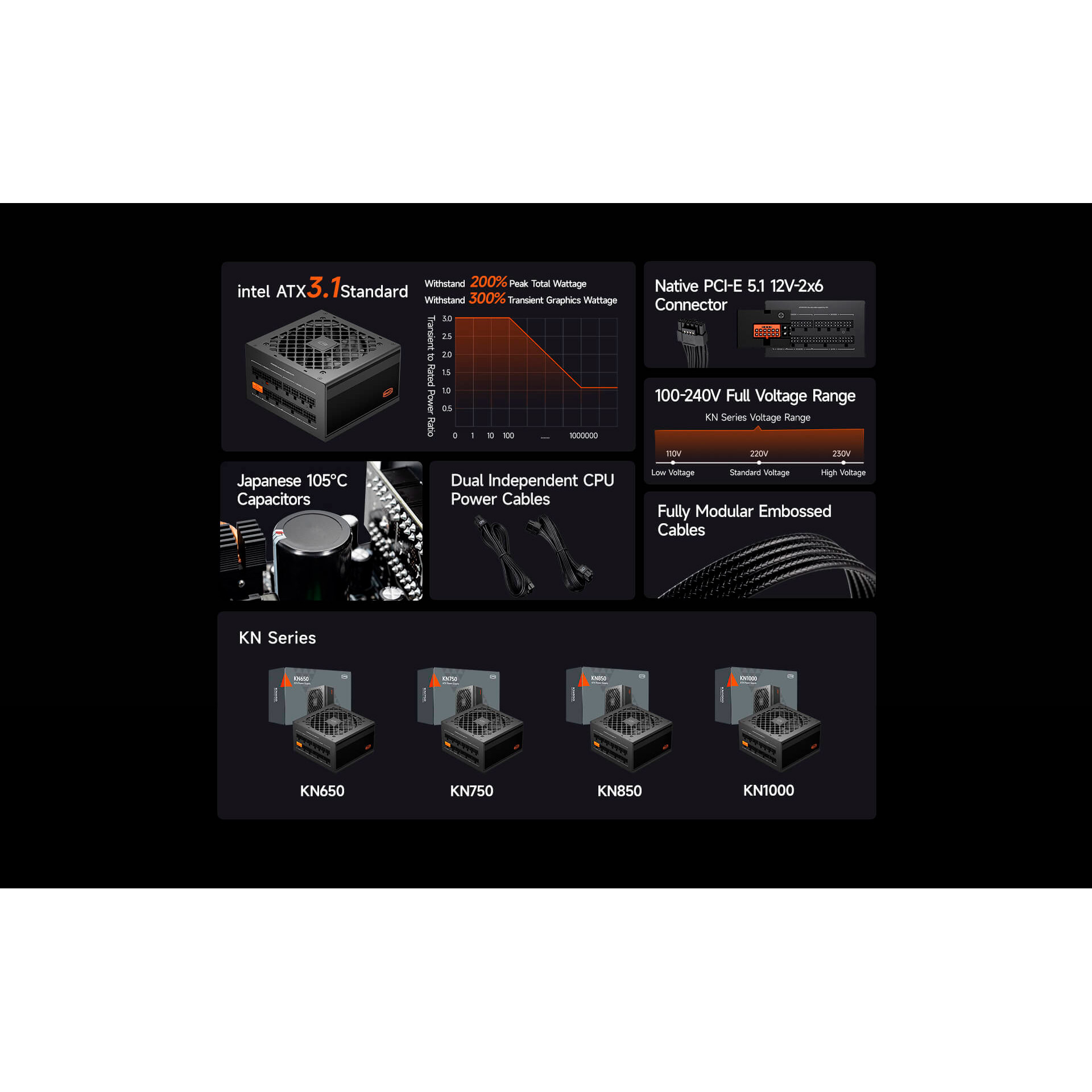Блок живлення 1000W PCCOOLER KN1000