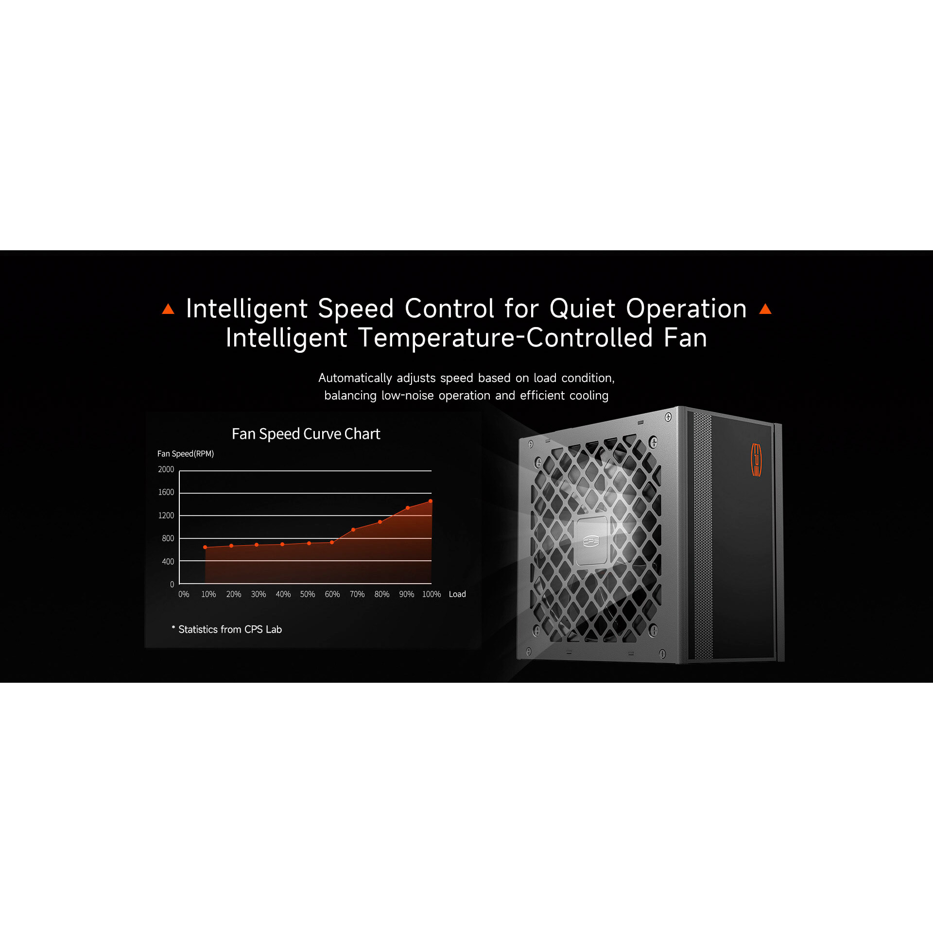 Блок живлення 650W PCCOOLER KN650