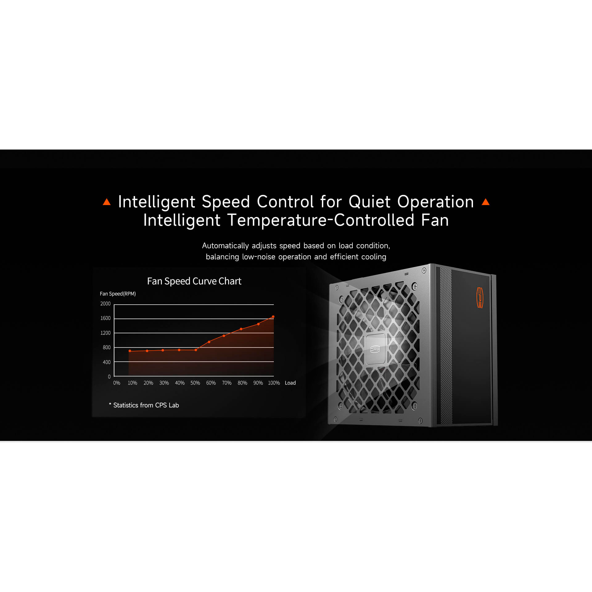 Блок живлення 750W PCCOOLER KN750