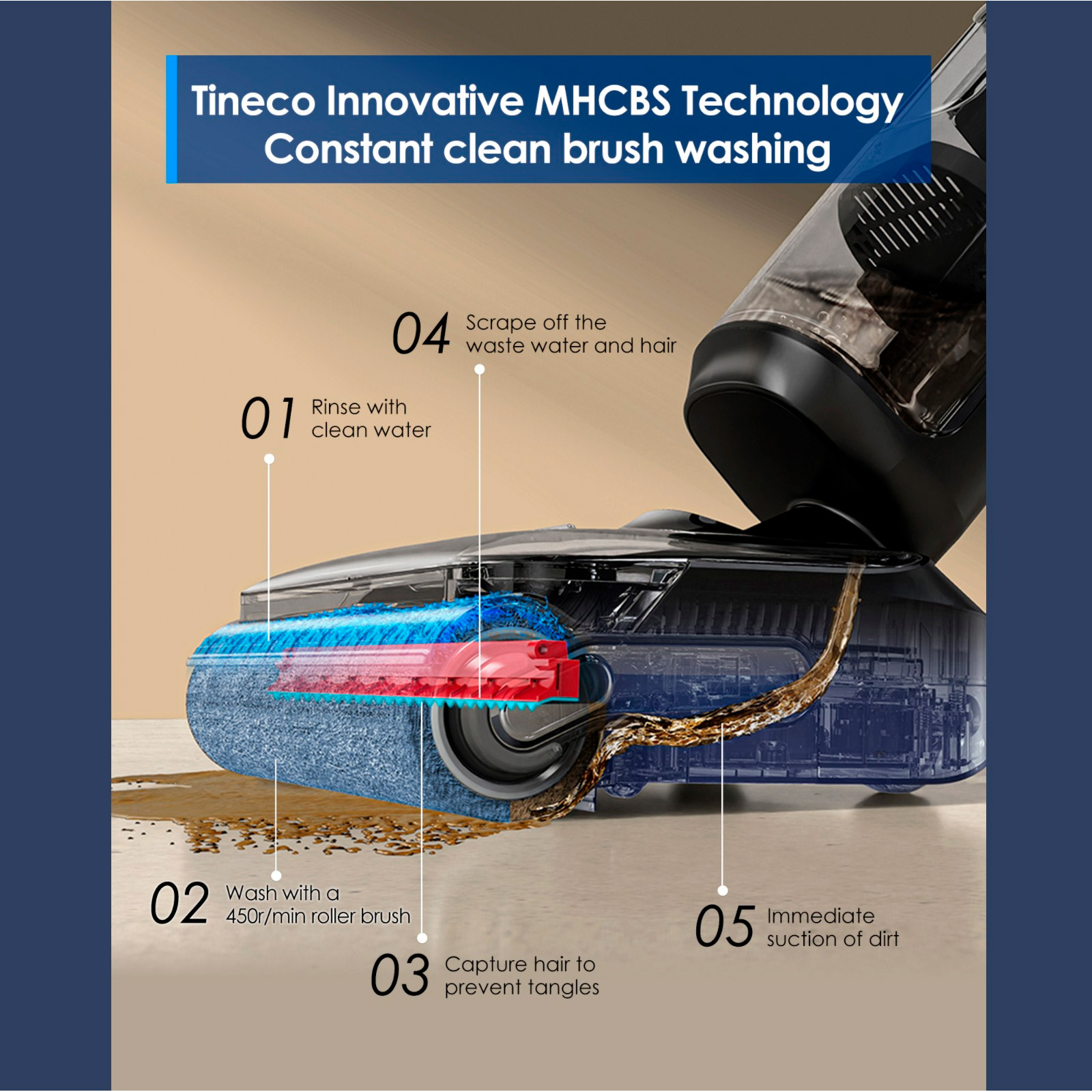 Моющий пылесос TINECO Floor One S7 Stretch (FW060200DE)
