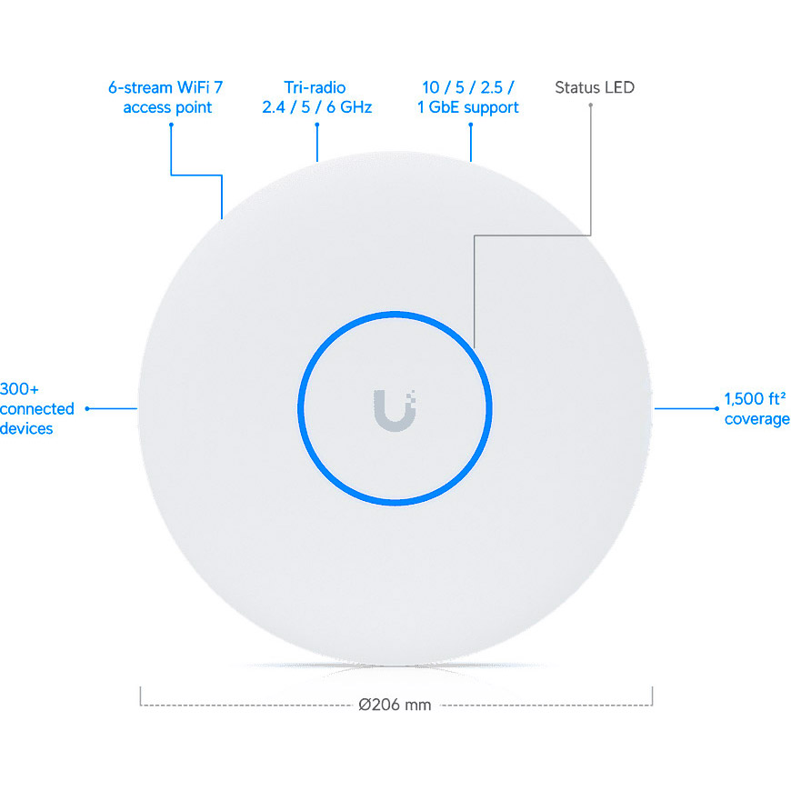 Точка доступу UBIQUITI UniFi U7 Pro XG (U7-PRO-XG)