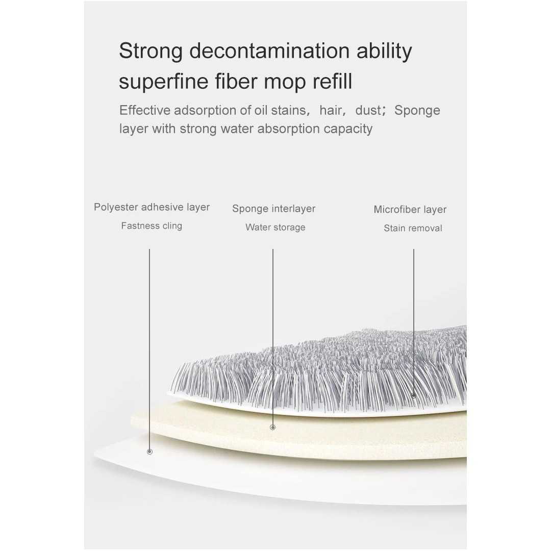 Швабра Xiaomi YIJIE Cleaning Squeeze Wash Mop YC-02 (YC-02/FC-66)