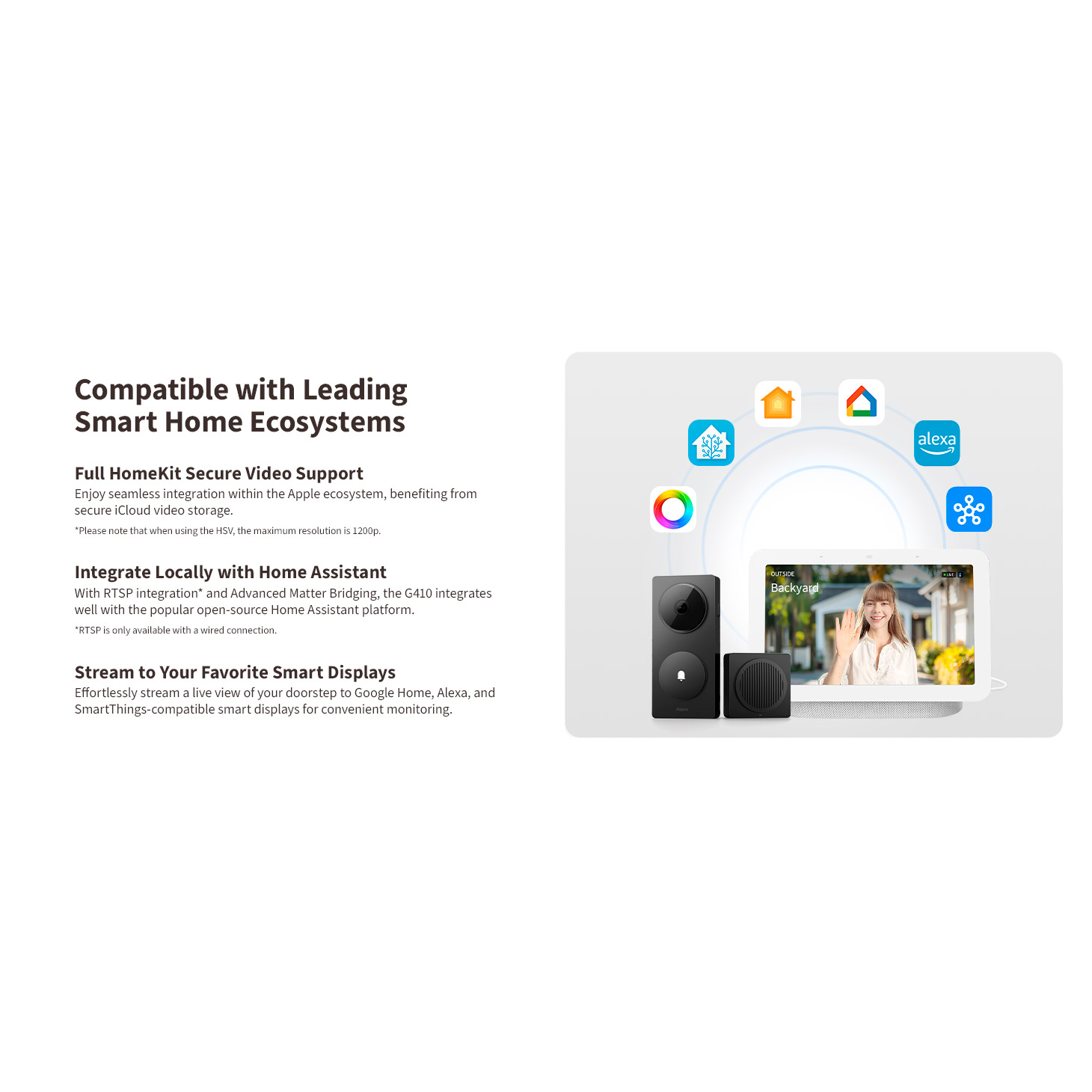 Wi-Fi відеодзвінок AQARA Doorbell Camera Hub G410 White