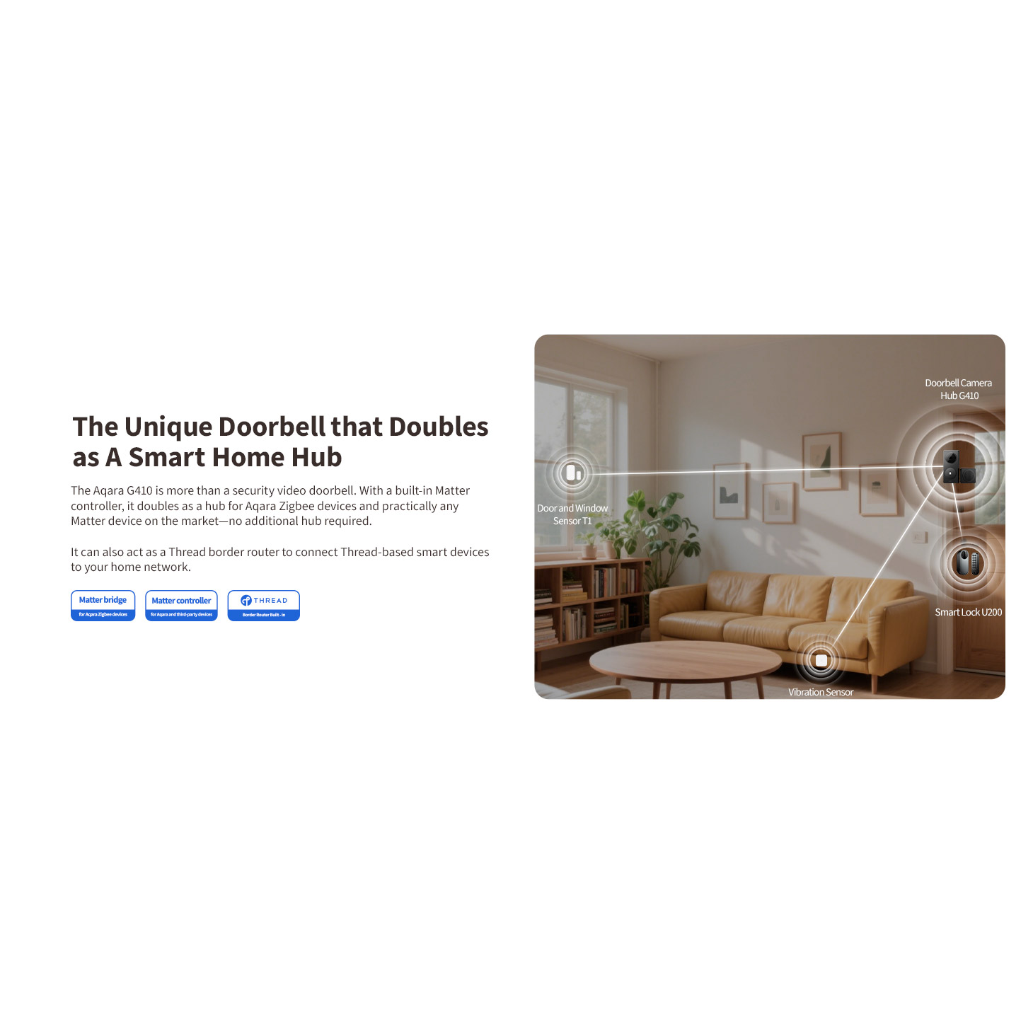 Wi-Fi відеодзвінок AQARA Doorbell Camera Hub G410 White