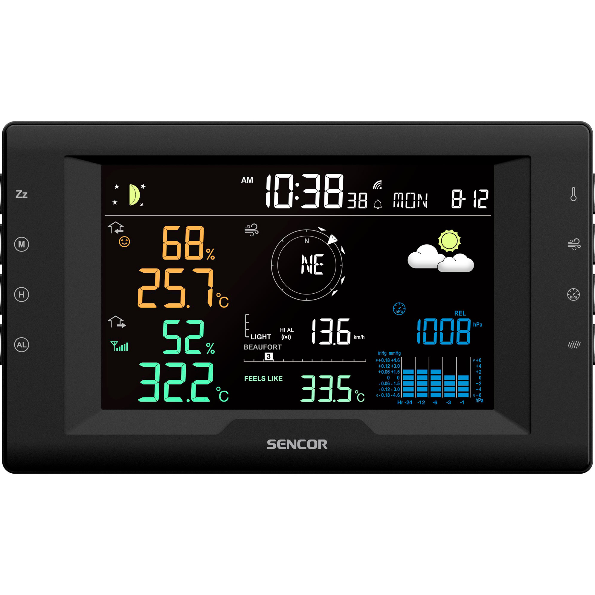 Метеостанція SENCOR SWS 9400 (SWS9400)