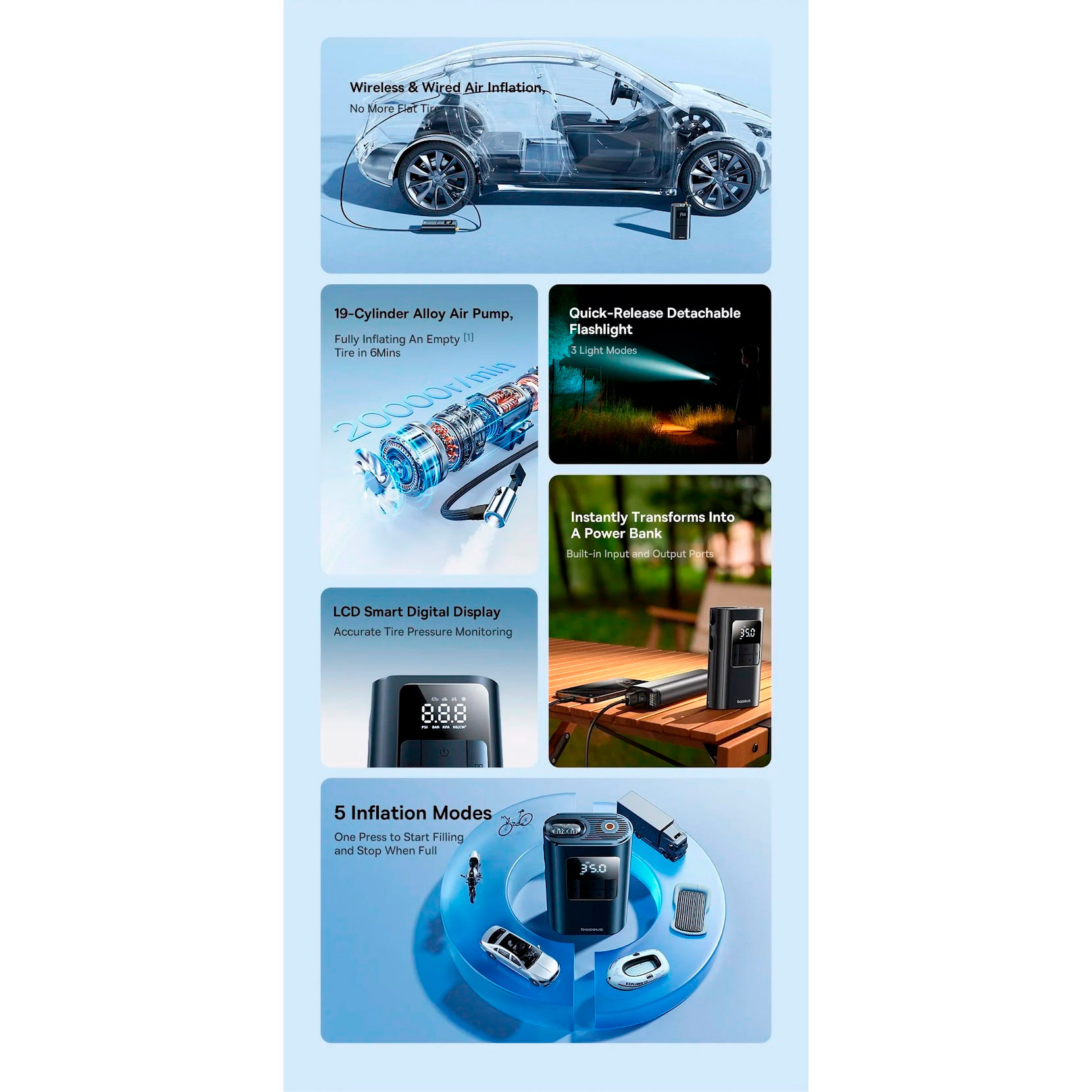 Портативний насос BASEUS PrimeTrip VA1 Wired and Wireless 2-in-1 Tire Inflator Cosmic Black (C11169001121-00)