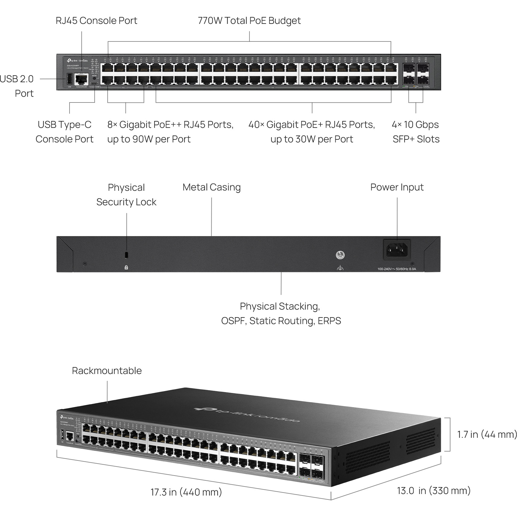 Комутатор TP-LINK Omada SG5452XMPP
